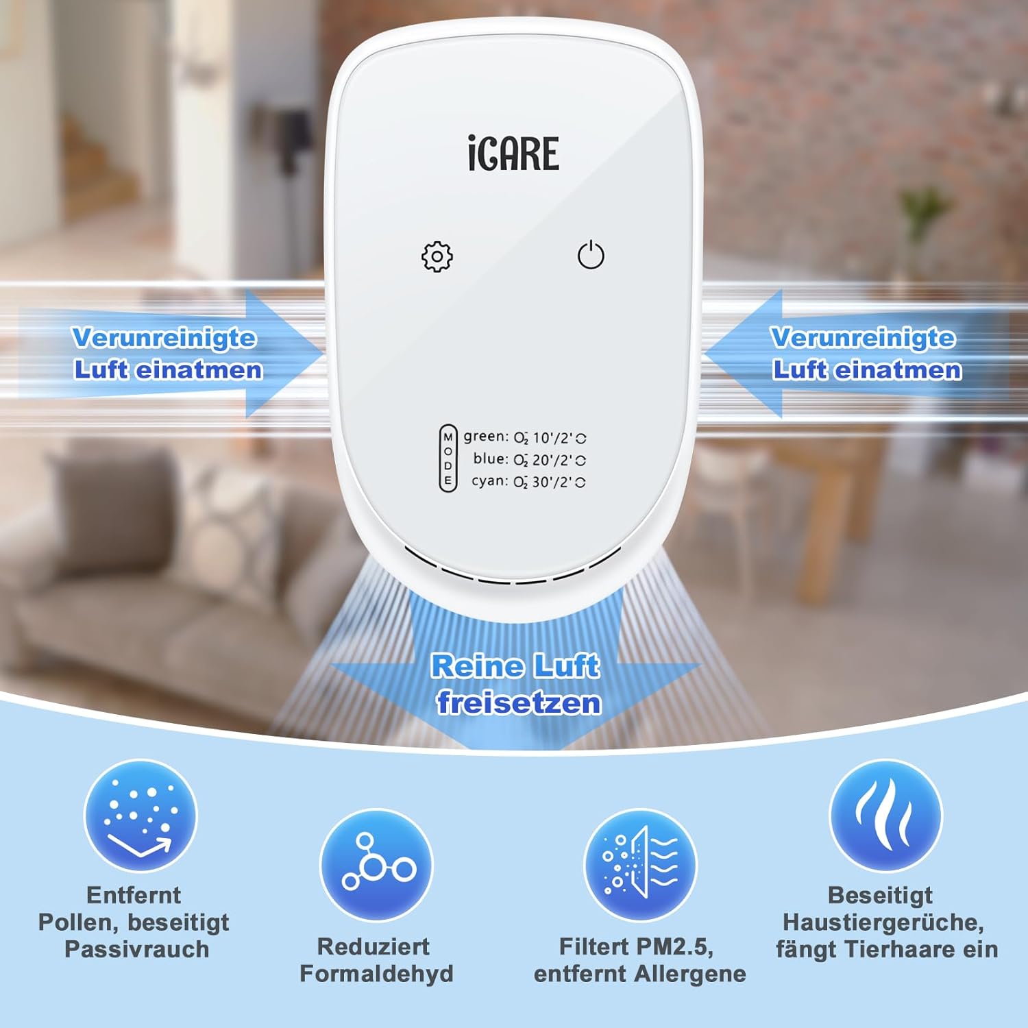 ICARE Luftreiniger mit Ionisator, Luftreiniger-Ionisator-Generator mit 3 Farblichtmodi, ultraleiser Plug & Play Negativ-Ionen-Luftreiniger für Büro, Zimmer, Badezimmer, Rauch, Haustiere, ozonfrei – Bild 2