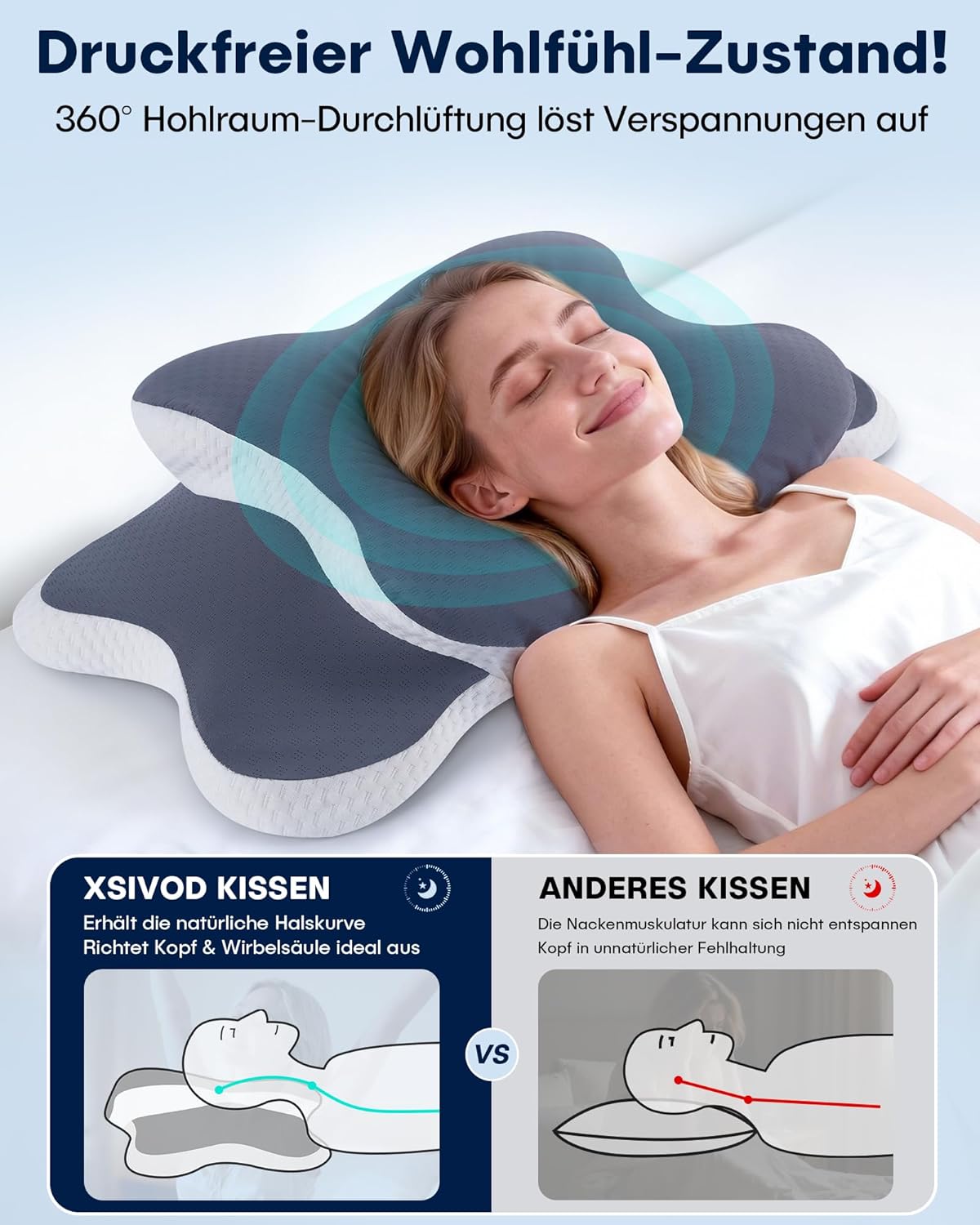 XSIVOD Orthopädisches Nackenkissen – Ergonomisches Memory-Schaum-Kissen mit kühlender Wirkung, Nackenstützkissen gegen Schmerzen, Anti-Schnarch-Kissen für Seiten-, Rücken- und Bauchschläfer, Grau – Bild 9