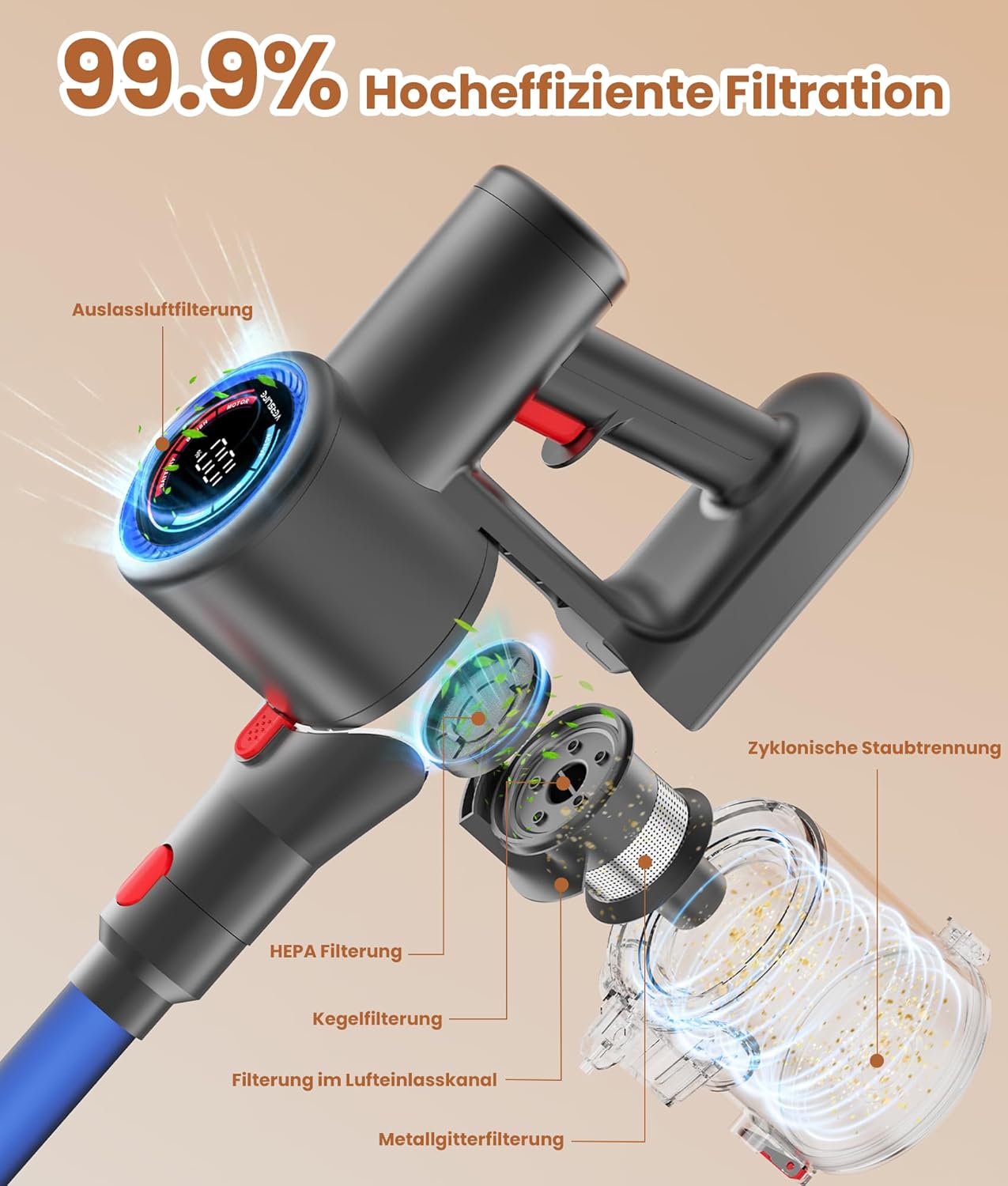 VersLife Z8 Akku-Staubsauger, 500 W/45 Min./40 KPa Akku-Staubsauger mit intelligentem LED-Display, selbststehender, leichter Akku-Staubsauger mit grünem Licht für Tierhaare, Hartböden, Teppiche – Bild 6