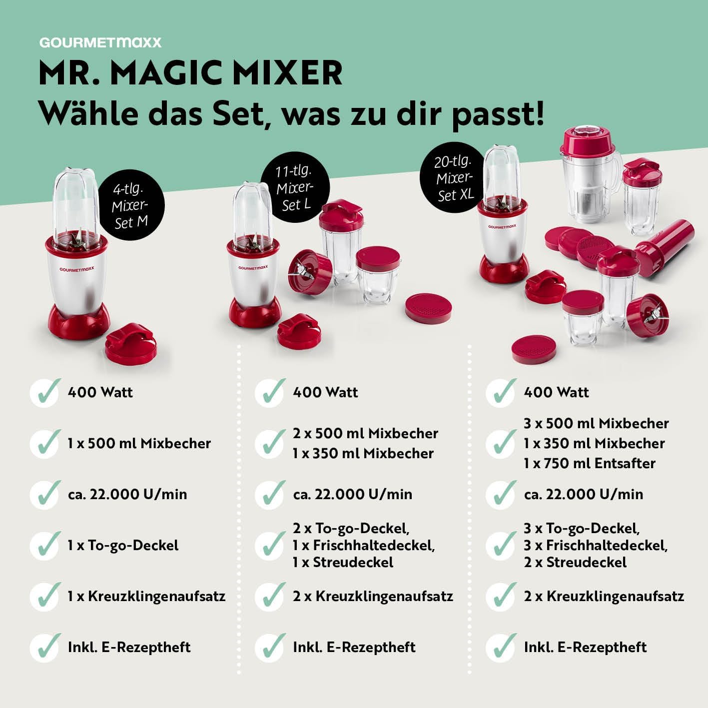 GOURMETmaxx Mr. Magic 4-teiliger Mixer, Smoothie-Maker mit 400-W-Power-Basis, inklusive Kreuzmesseraufsatz, 500-ml-Becher und To-Go-Deckel, kompakter Standmixer für Shakes und mehr – Bild 7
