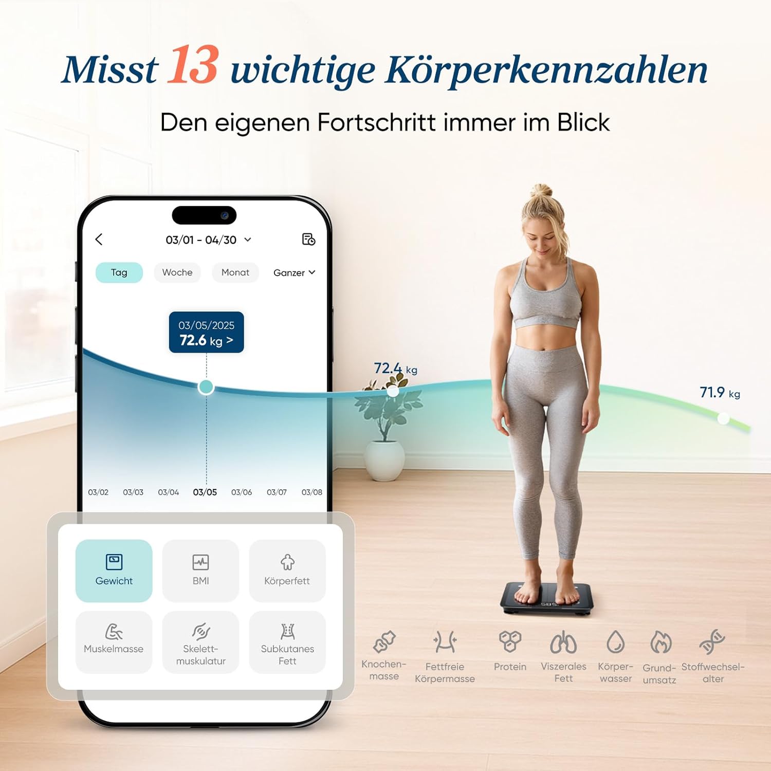 Etekcity Körperfettwaage - Personenwaage Digital mit 0,02 kg Genauigkeit - Bluetooth mit App für Fitness - Körperwaage zur Messung von Körperfett,BMI,Muskelmasse,Protein,BMR-Tiefschwarz-28 x 28 cm – Bild 3