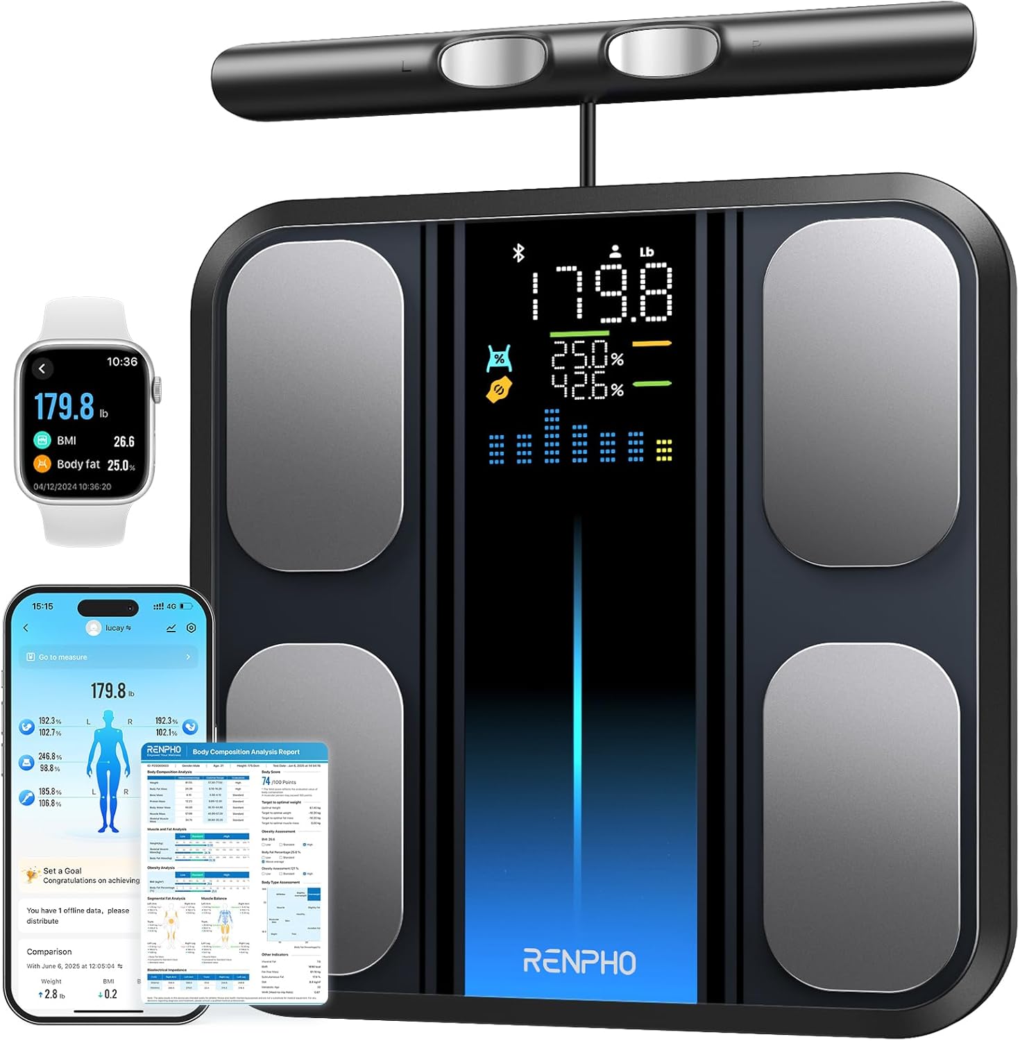 RENPHO Körperfettwaage mit Handsensoren, Personenwaage mit Körperfett, Smarte Waage mit App für Körperfett, Muskelmasse, BMI, Präzisionswaage bis 180 kg / 400 lbs, MorphoScan-Basis