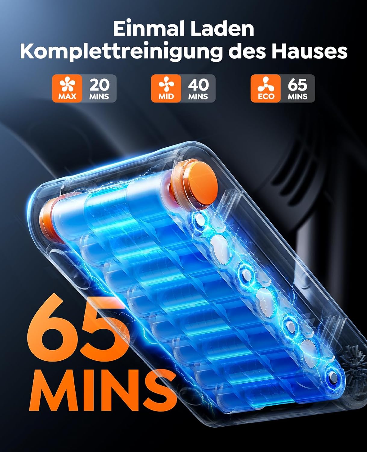 Fieety Akku-Staubsauger, 600 W/50 kPa/65 Min, kabelloser Staubsauger mit Wandladestation, Aromatherapie, Automatikmodus, flexibles Biegegelenk, 1 m Schlauch für Hartböden, Teppiche, Tierhaare, Auto – Bild 3