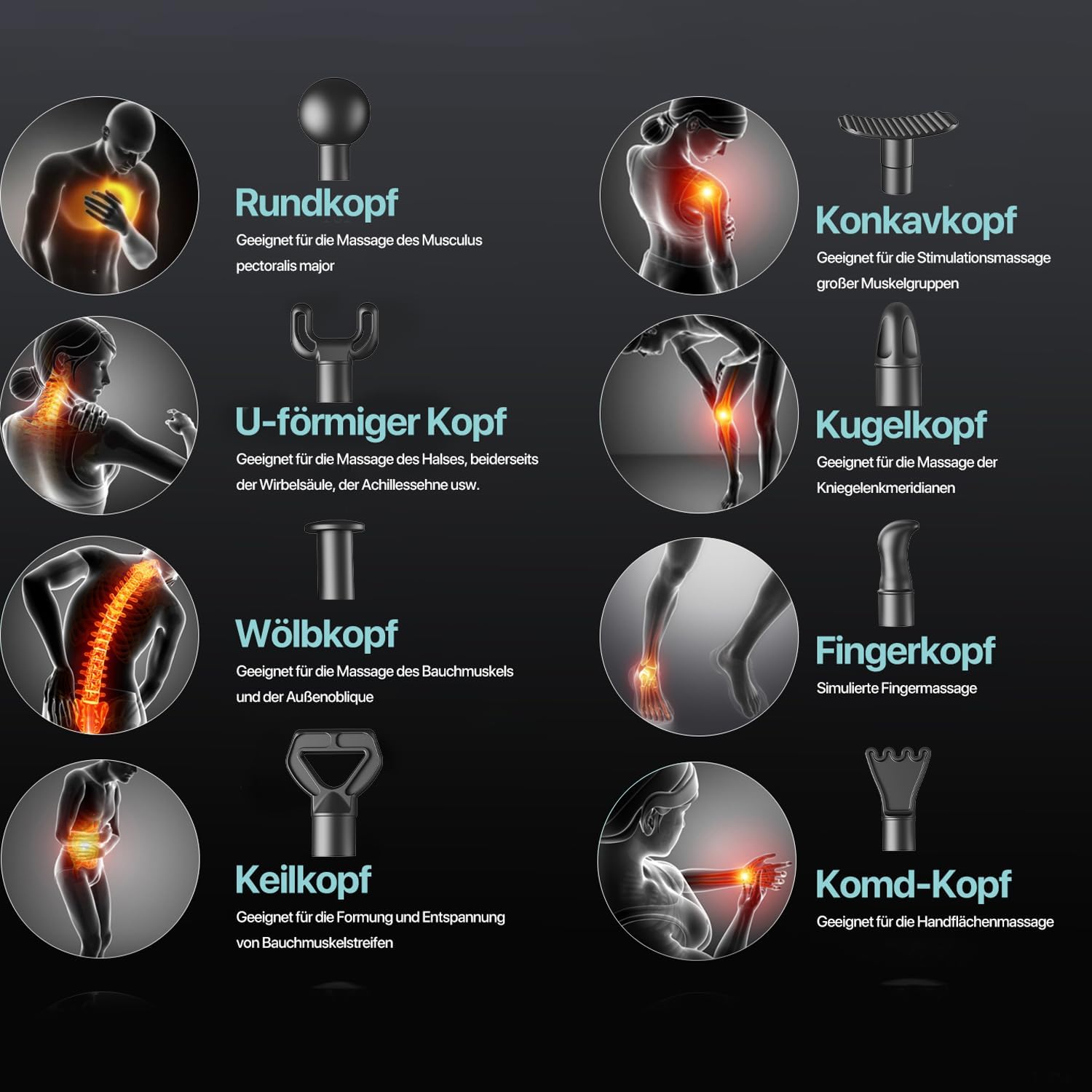 Massagepistole, Deep Tissue Percussion Rückenmassagegerät für Sportler, Muskelmassagepistole zur Schmerzlinderung, mit 8 Massageköpfen und 20 Geschwindigkeiten (Mattschwarz) – Bild 7