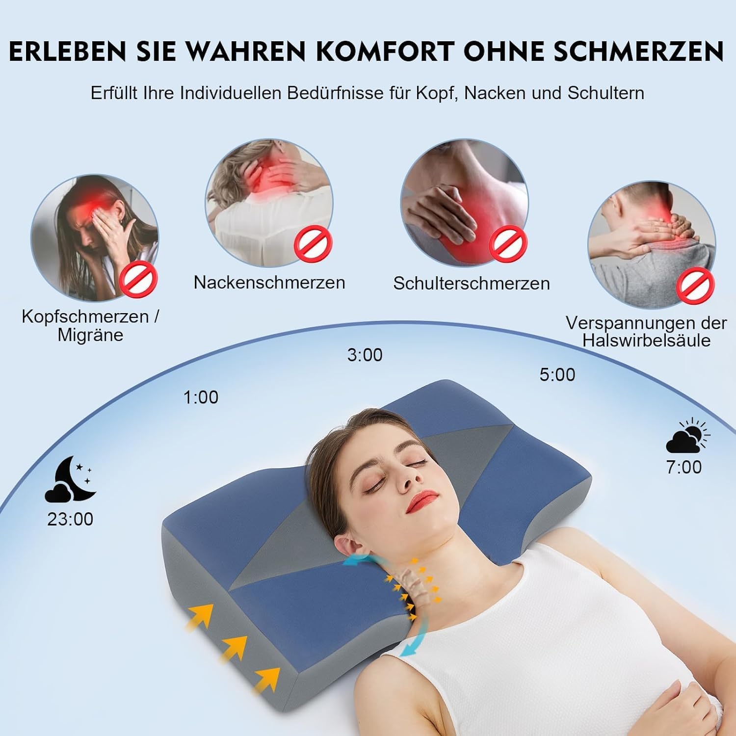 Nackenstützkissen gegen Nackenschmerzen, orthopädisches Kissen, ergonomisches Memory-Schaum-Nackenkissen mit 2 Höhen, Hohlraum und Kühlbezug, für Seiten- und Rückenschläfer – Dunkelblau – Bild 2