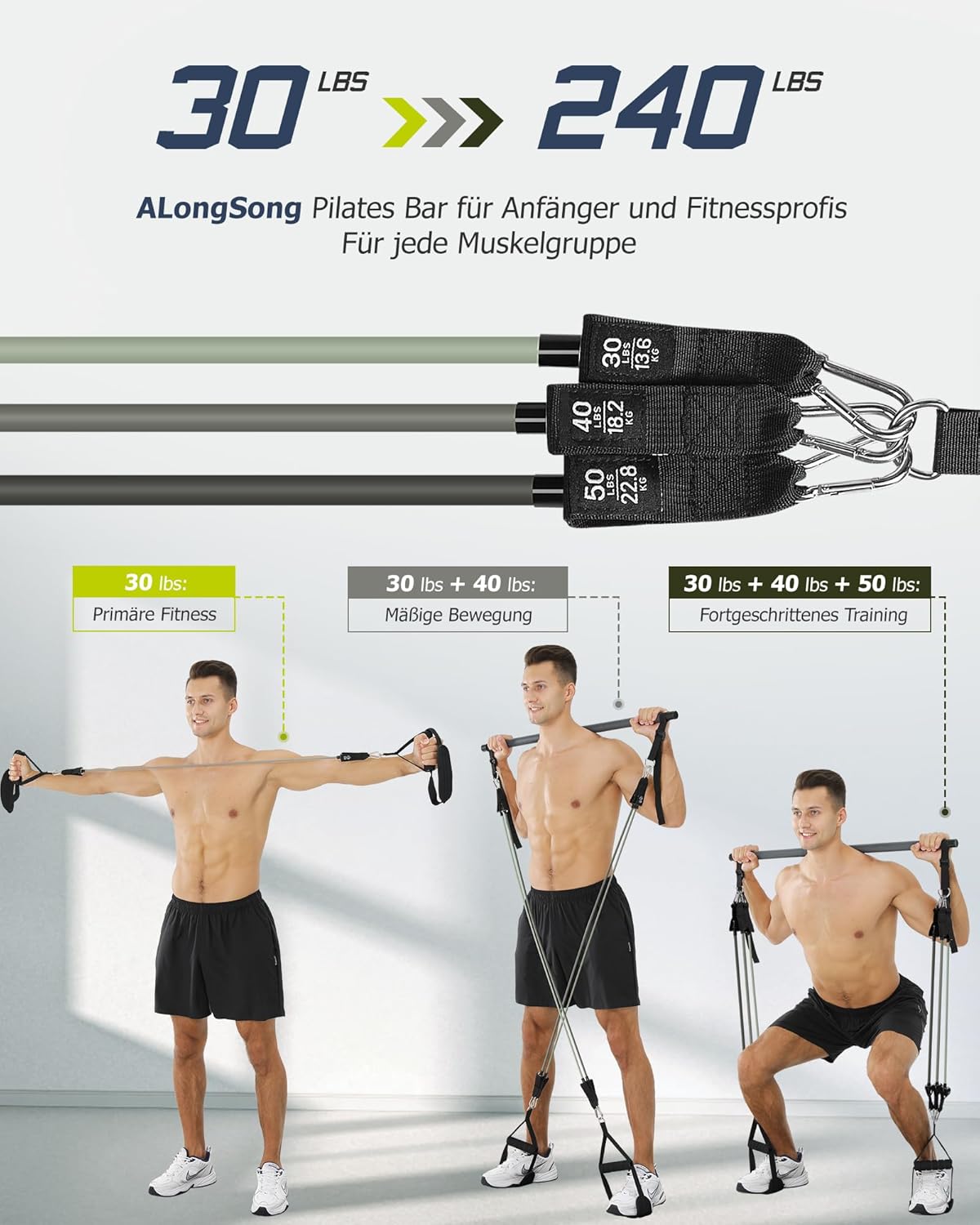 ALongSong Fitnessbänder Set mit 6 Widerstandsbändern 20-180Lbs oder 20-240Lbs & Pilates-Stange, Griffe, Türanker für Fitness Widerstandsbänder Krafttraining Fitnessgeräte für Zuhause – Bild 2