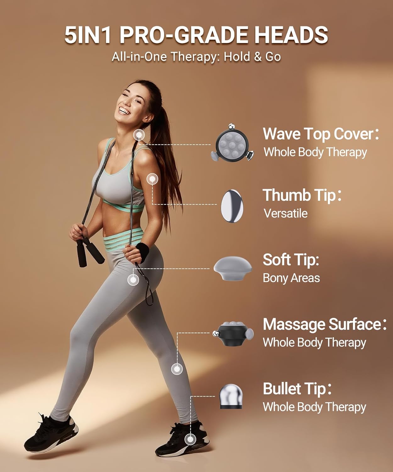 HYAKO Pro Max Professionelle Massagepistole – 3,5 mm Amplitude Tiefengewebe-Massagegerät, Vibrationstherapie für Sportler zur vollständigen Körpererholung, Geschenk (Grau) – Bild 7