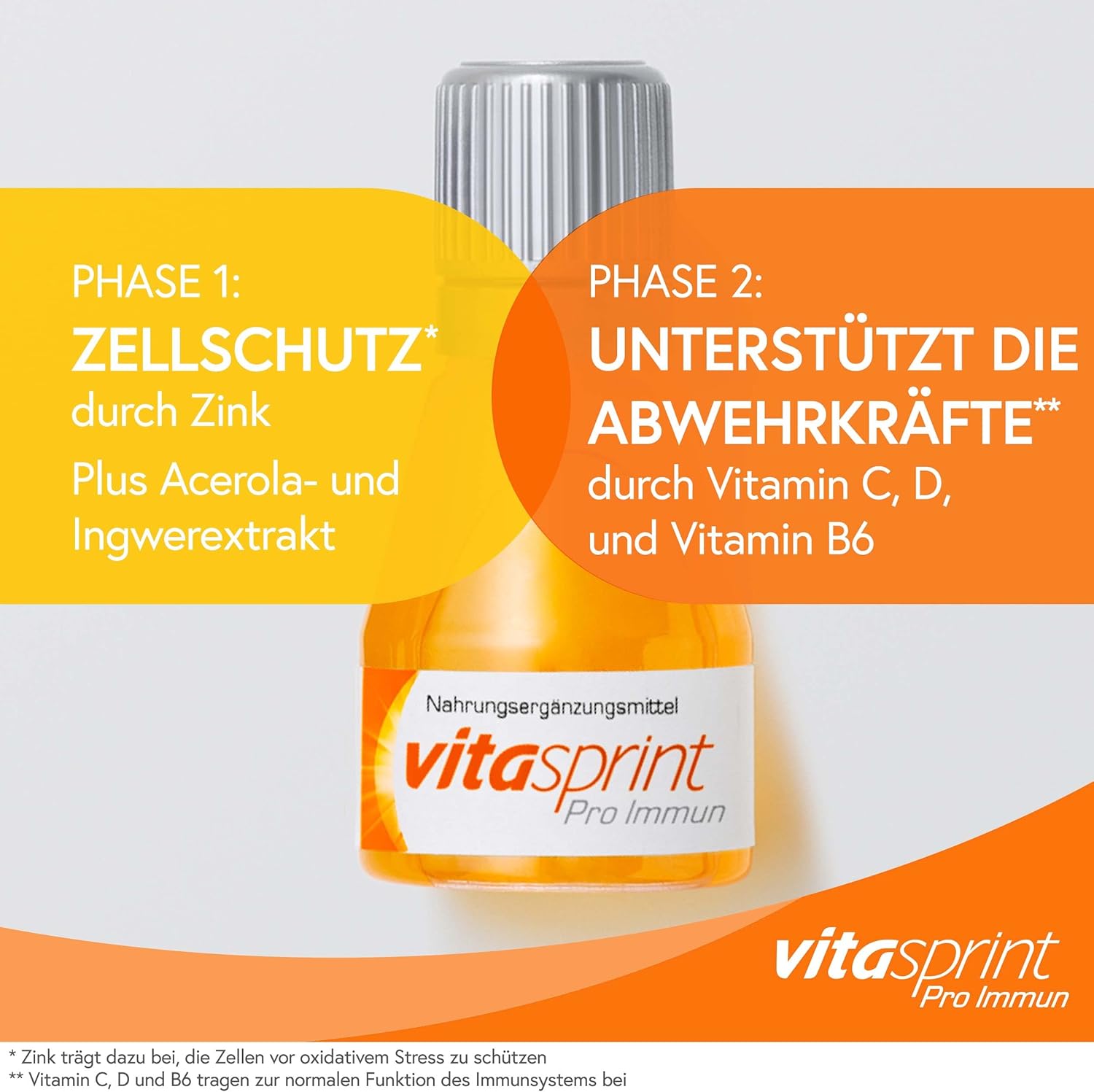 Vitasprint Pro Immunflasche – Natürliches Nahrungsergänzungsmittel zur Aktivierung der Abwehrkräfte – 1 x 24 Trinkampullen – Bild 5