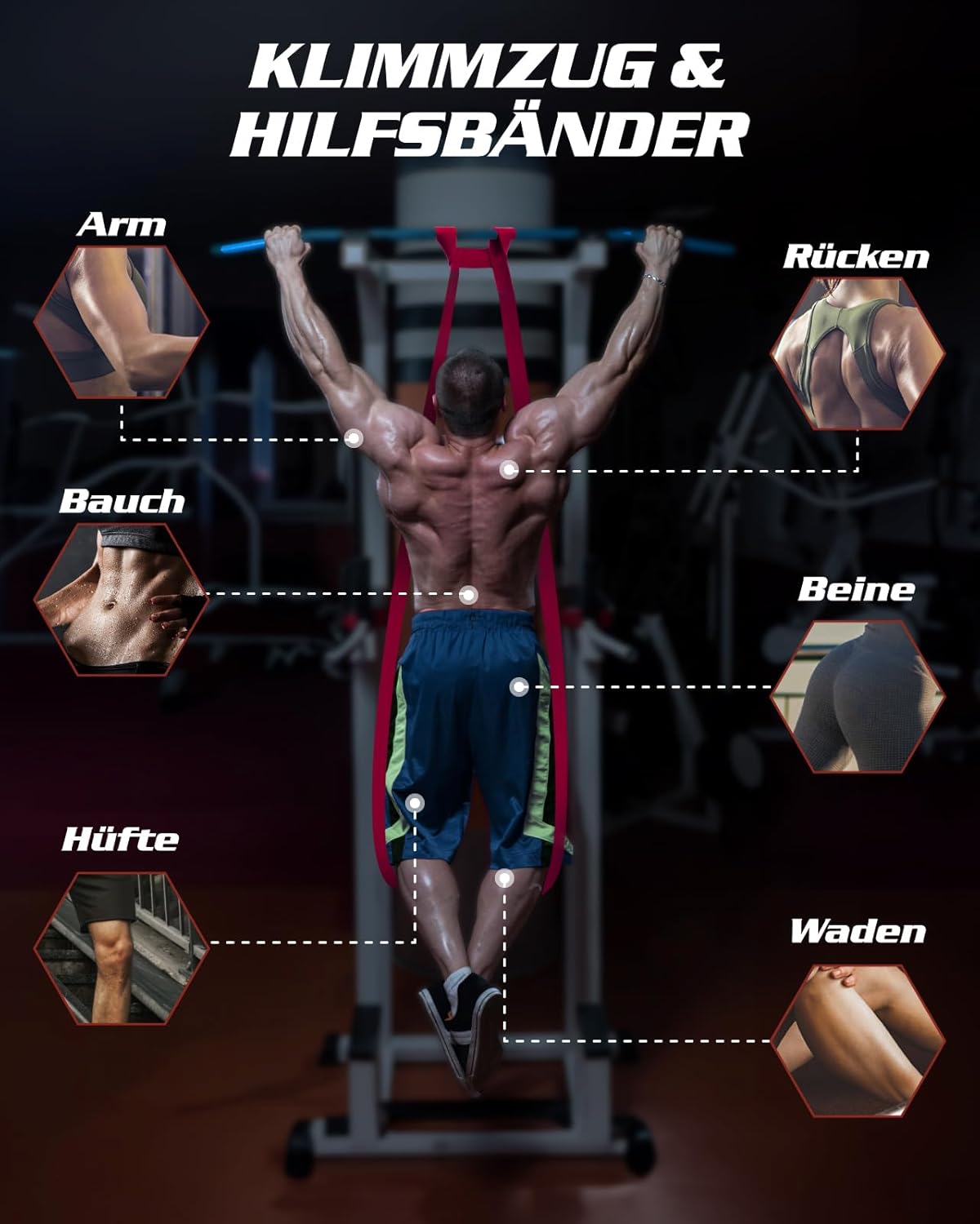 Fitense Widerstandsbänder, Widerstandsbänder Set, Widerstandsband Fitnessbänder mit Türanker, Fitnessband Set Trainingsbänder für Yoga, Pilates, Training, Physiotherapie, Klimmzughilfe, Kraft – Bild 4