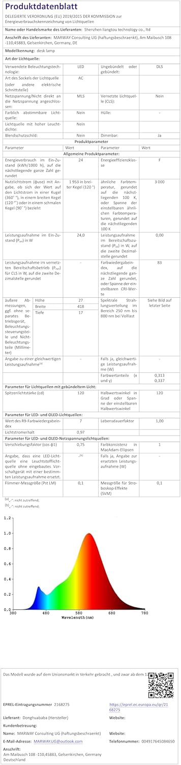 Doppelkopf-Schreibtischlampe LED dimmbar, 24 W 80 cm Schreibtischlampe, klemmbares Heimbüro, Tageslichtlampe Schreibtischlampe, Schwanenhals-Bürotischlampe schwarz, Augenschutz-Monitorlampe – 5 Farbmodi – Bild 10