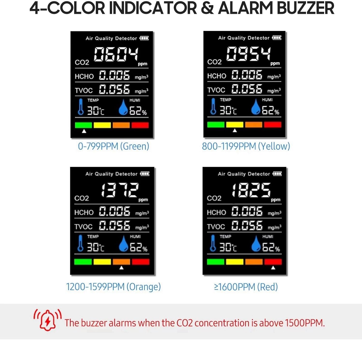 CO2-Detektor ABS CO2-Detektor, Schwarz CO2-Kohlendioxid-Detektor LCD TVOC HCHO Temperatur Luftfeuchtigkeit Luftqualitätsmonitor Messgerät Thermometer Hygrometer für Zuhause – Bild 6