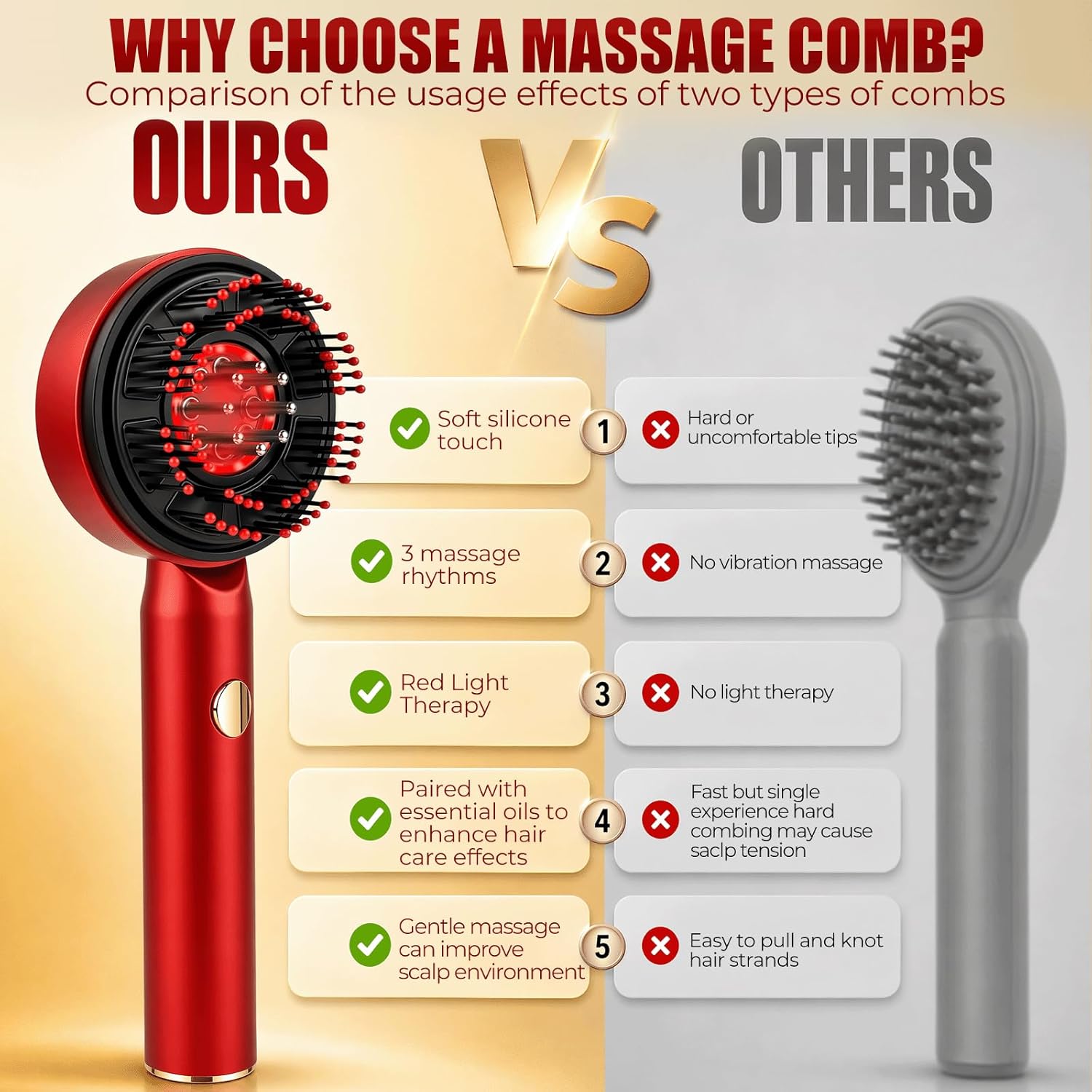 Kopfmassagegerät Elektrisch, 2 in 1 Kopfhaut Massagebürste Elektrisch mit Haaröl-Applikator, 360° Rotlicht Kopfhaut Massagegerät, 3 Modi Elektrisches Kopfmassagegerät zur Massage und Kopfhautpflege – Bild 6