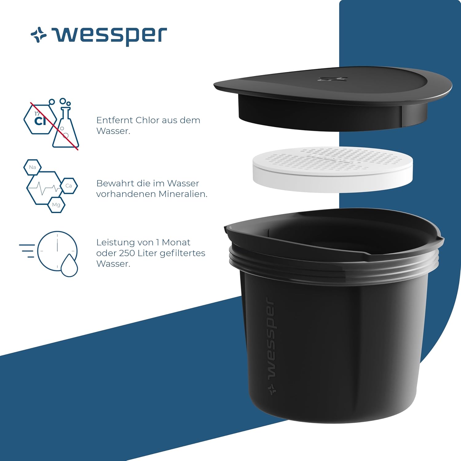 Wessper Wasserfilterkaraffe aus Glas, 1 Liter, Wasserkaraffe mit Mikroscheiben-Wasserfilter, Glaskaraffe mit Deckel zum Filtern von Wasser und kalten Getränken, BPA-frei – Schwarz – Bild 2