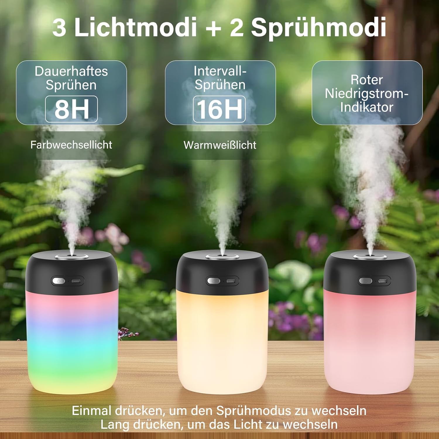 SZO Mini-Raumbefeuchter Schlafzimmer mit Nachtlicht, Luftbefeuchter, Füllung von oben, 2 Sprühmodi, leise, automatische Abschaltung, für Desktop, Babyzimmer, Büro, Pflanzen, Schwarz – Bild 2