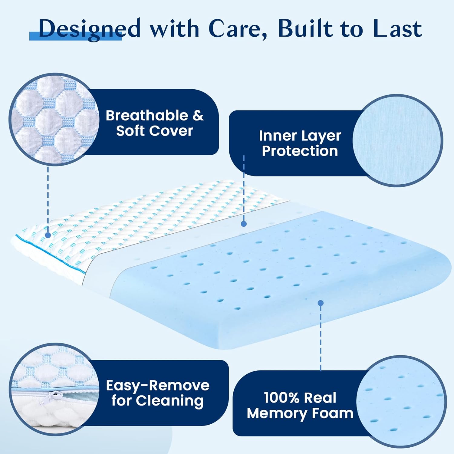 Ultradünnes, kühlendes Memory-Schaum-Kissen für Bauchschläfer und Rückenschläfer/Flachkissen 2,25 Zoll, Bauchschläferkissen, Stoffbezug, waschbar, orthopädisches Kissen 40 x 60 cm zum Schlafen – Bild 6