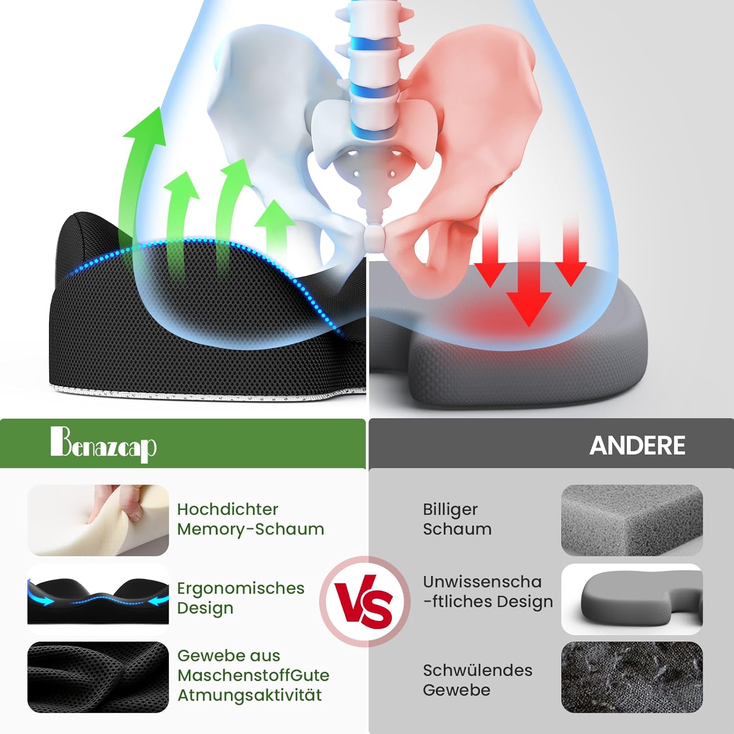A-Pce Memory Foam-Sitzkissen, Komfortkissen für Bürostuhl, ergonomisches Sitzkissen für Zuhause, Büro und Auto, Autositzkissen zum Fahren, rutschfeste Unterseite – Bild 5