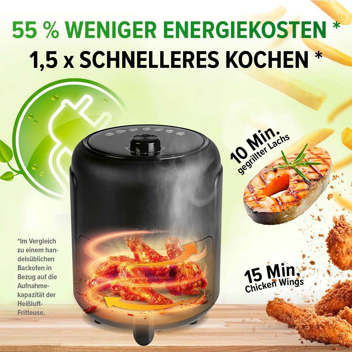 GOURMETmaxx Heißluftfritteuse 2,3 L | Airfryer mit 60-Minuten-Timer und 9 Funktionen, einschließlich Vorheizen und Warmhalten | Energiesparendes & geruchsarmes Frittieren – nahezu ohne Öl | 1000 W – Bild 6