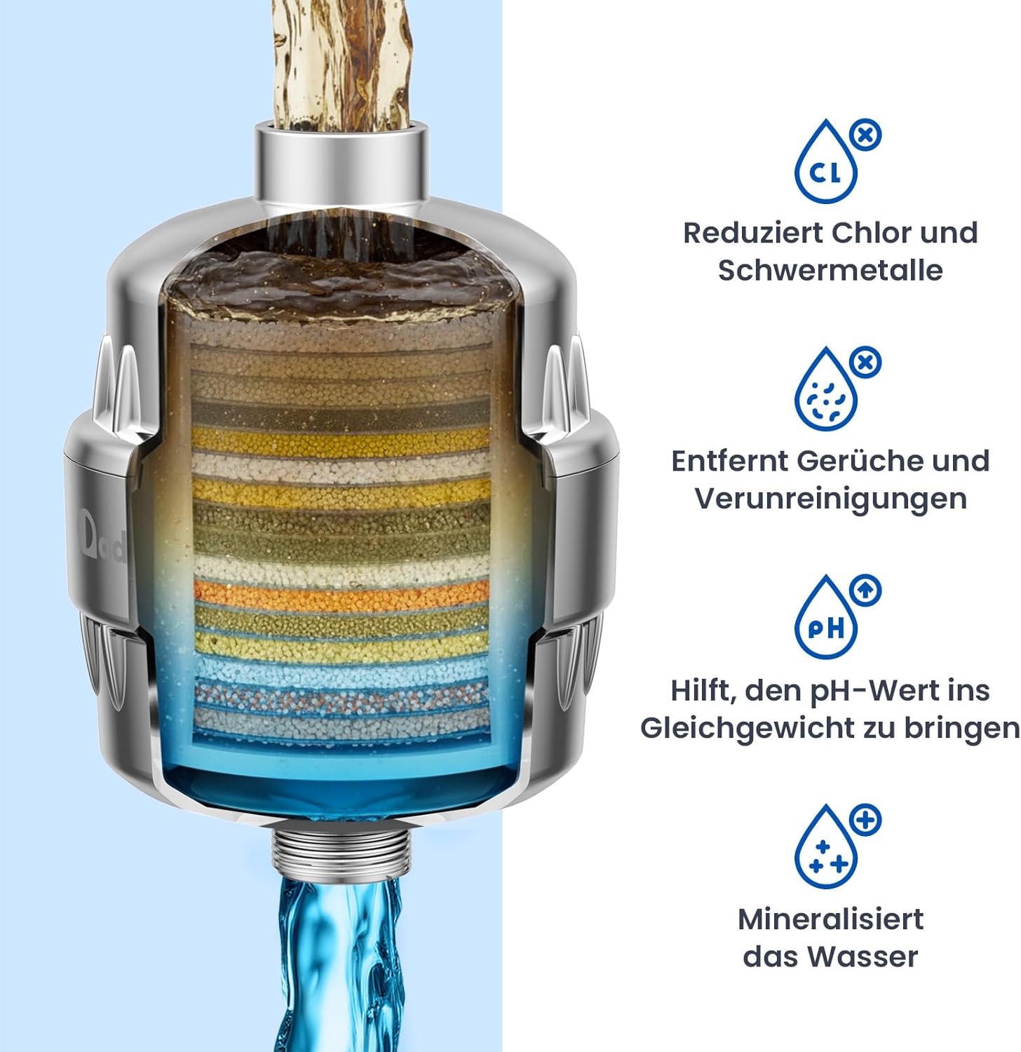 Adamson Duschfilter – 36-stufiger Duschfilter gegen Kalk und Chlor – Kalkfilter-Dusche & Wasserfilter-Dusche für weiche Haut und gesundes Haar – Duschkopffilter einfach zu installieren + extra Kartusche – Bild 4
