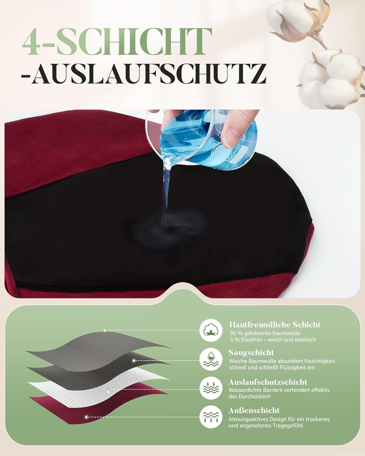 TANSTC Periodenunterwäsche Starke Blutungen Unterwäsche Damen Baumwolle Menstruationsunterwäsche Mädchen Hohe Taille Perioden Menstruationsunterwäsche Frauen Slips 3er Pack – Bild 4