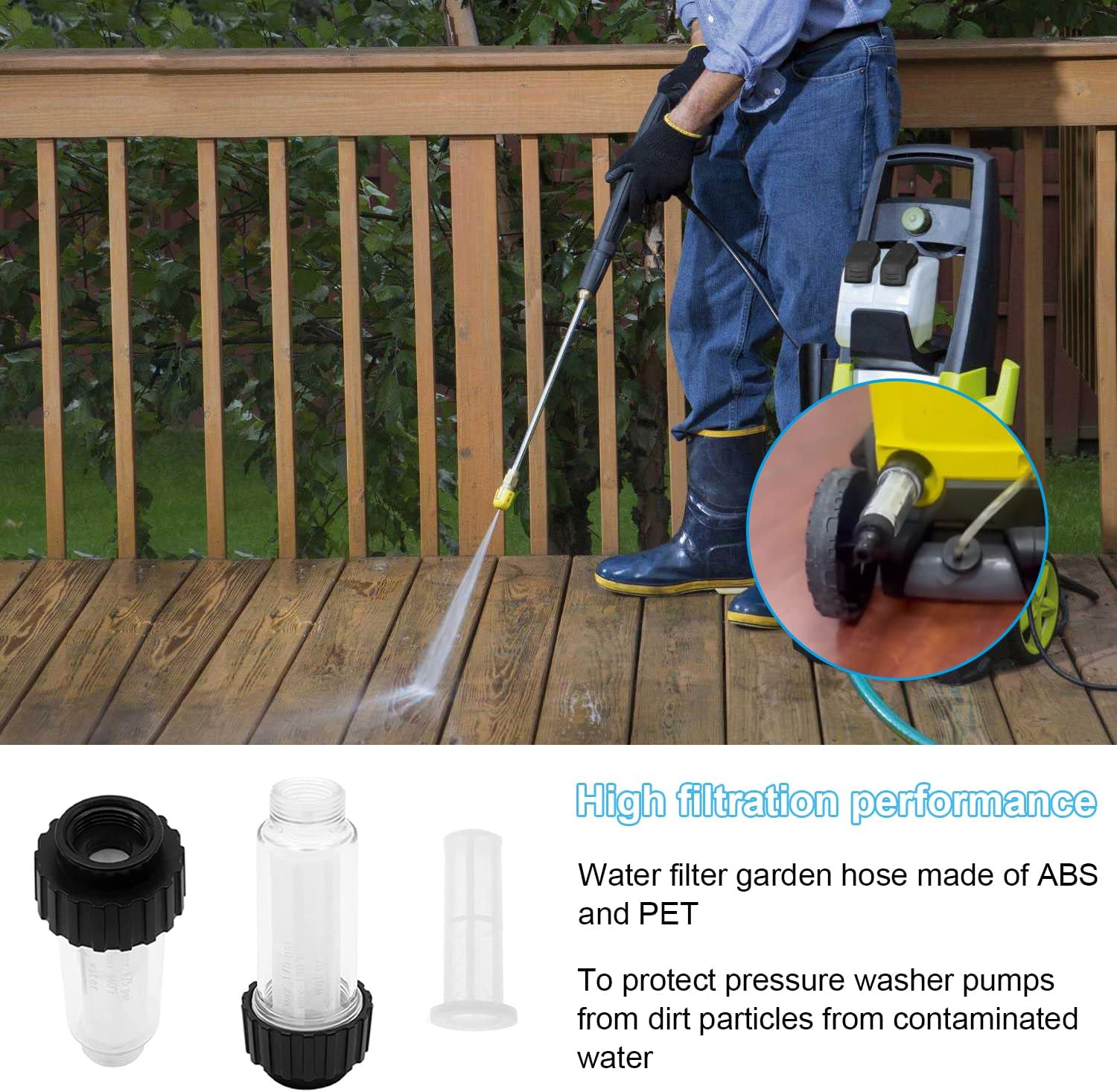 Wasserfilter-Set, 3/4 Zoll Wasservorfilter mit 6 Stück Filtereinsatz & 2 Schnelladaptern, für Hochdruckreiniger, Gartenbewässerung, Gartenpumpe, Wohnmobil, Haushalt (Schwarz) – Bild 4