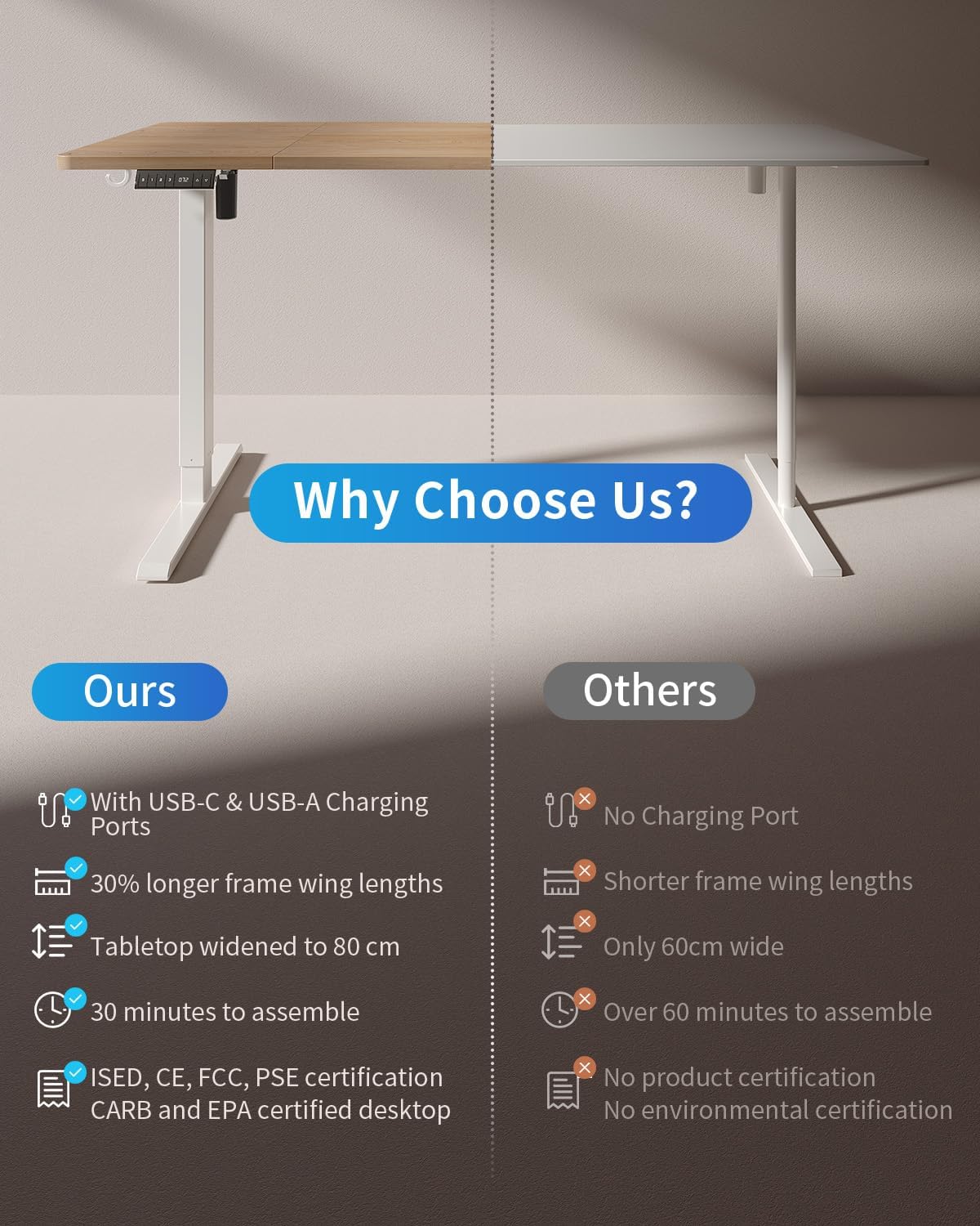 FEZIBO Höhenverstellbarer Schreibtisch mit USB-A- und USB-C-Ladeanschlüssen, 160 x 80 cm Schreibtisch, höhenverstellbar, elektrisch, ergonomischer Stehsitztisch für Home Office, Stehpult, Eiche – Bild 6