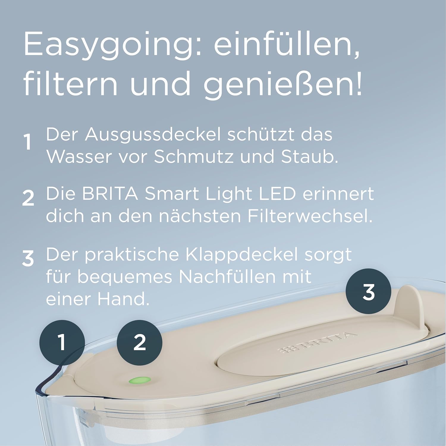 BRITA Style Essential Sand Wasserfilterkanne (2,4 l) inklusive 1 x Maxtra Pro Pure Performance – kühlschranksichere Filterkanne mit Smart Light LED und Klappdeckel, filtert Verunreinigungen und mehr – Bild 5