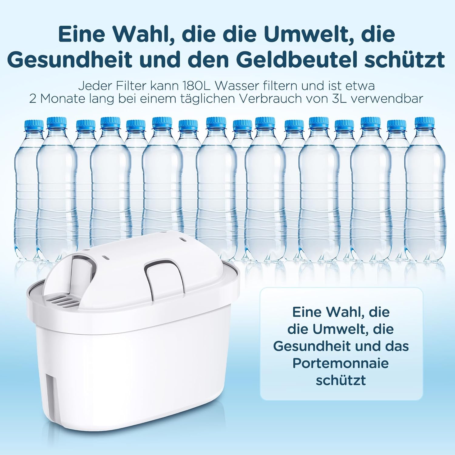 Ersatz für Wasserfilterkartusche, kompatibel mit Brita Maxtra +, Maxtra Plus, Style, Marella, Elemaris (12) – Bild 4