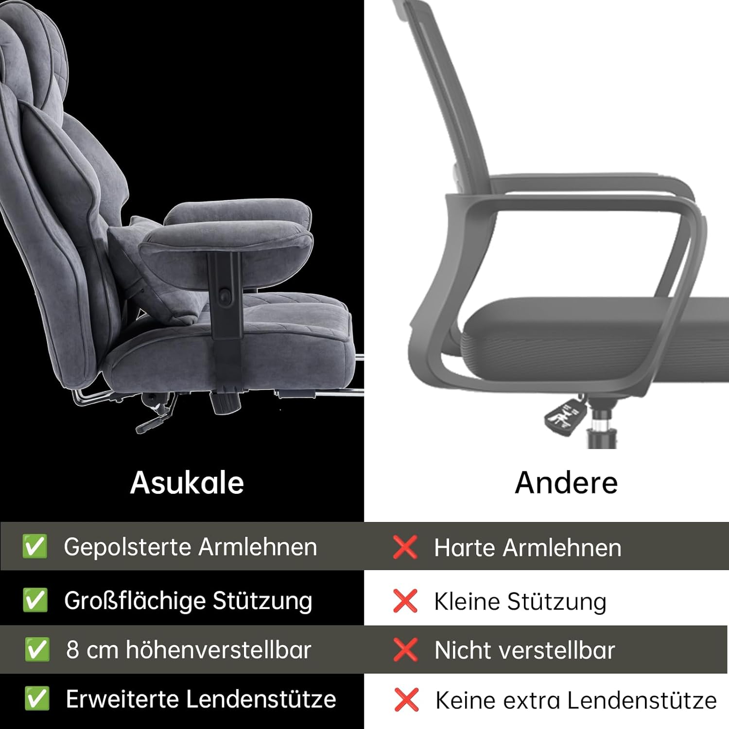 Ergonomischer Bürostuhl mit Fußstütze – Schreibtischstuhl Chefsessel 200 kg, starke Polsterung, hohe Rückenlehne, Lordosenstütze, Armlehnen höhenverstellbar, Wildlederimitat – Bild 8