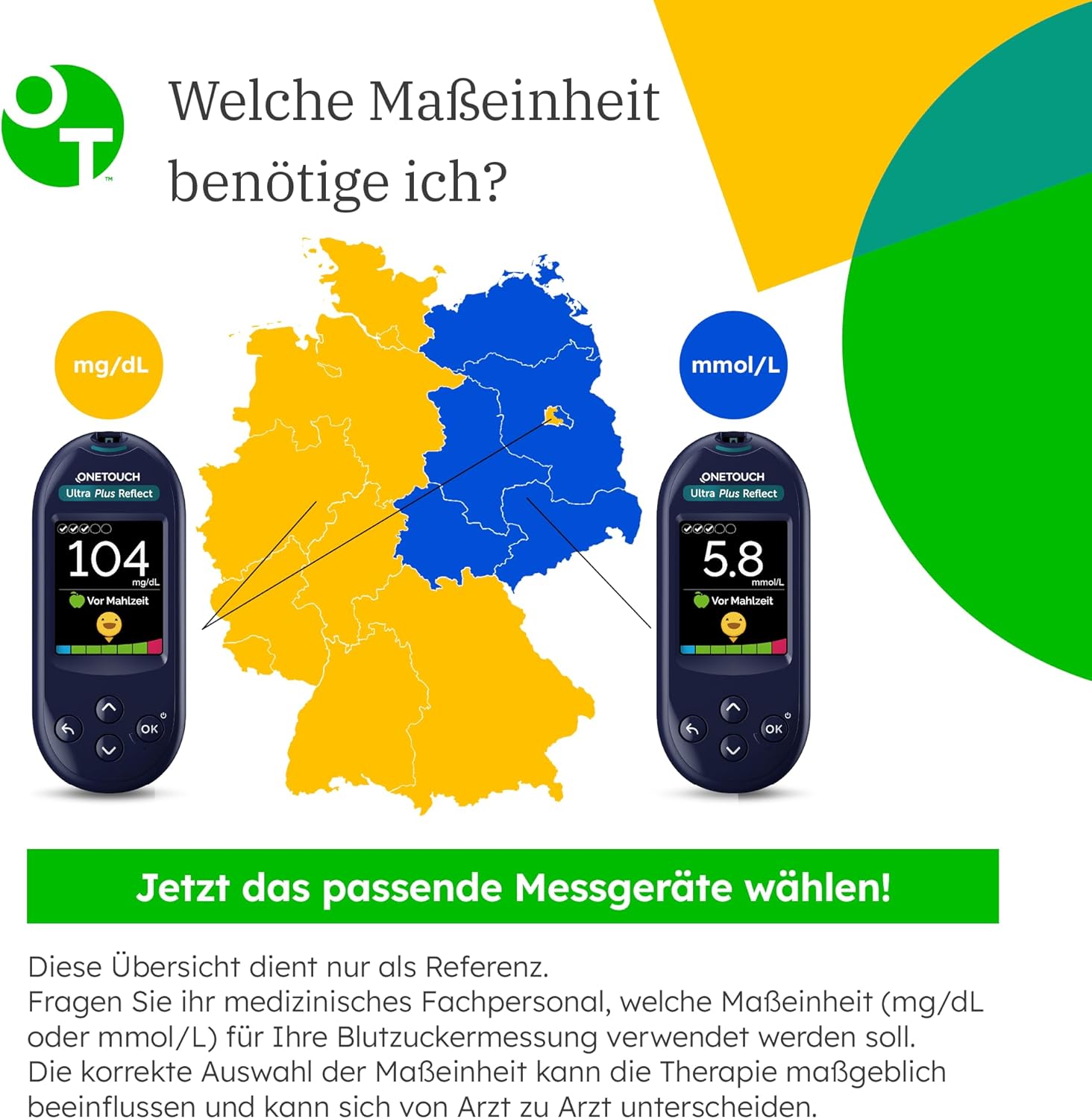 OneTouch Ultra Plus Reflect Blutzuckermessgerät-Set – Starter-Set Diabetes mg/dL – inklusive 40 Teststreifen & 40 Lanzetten – präzise Messung, einfache Handhabung – Stiftung Warentest SEHR GUT (1,5) – Bild 4