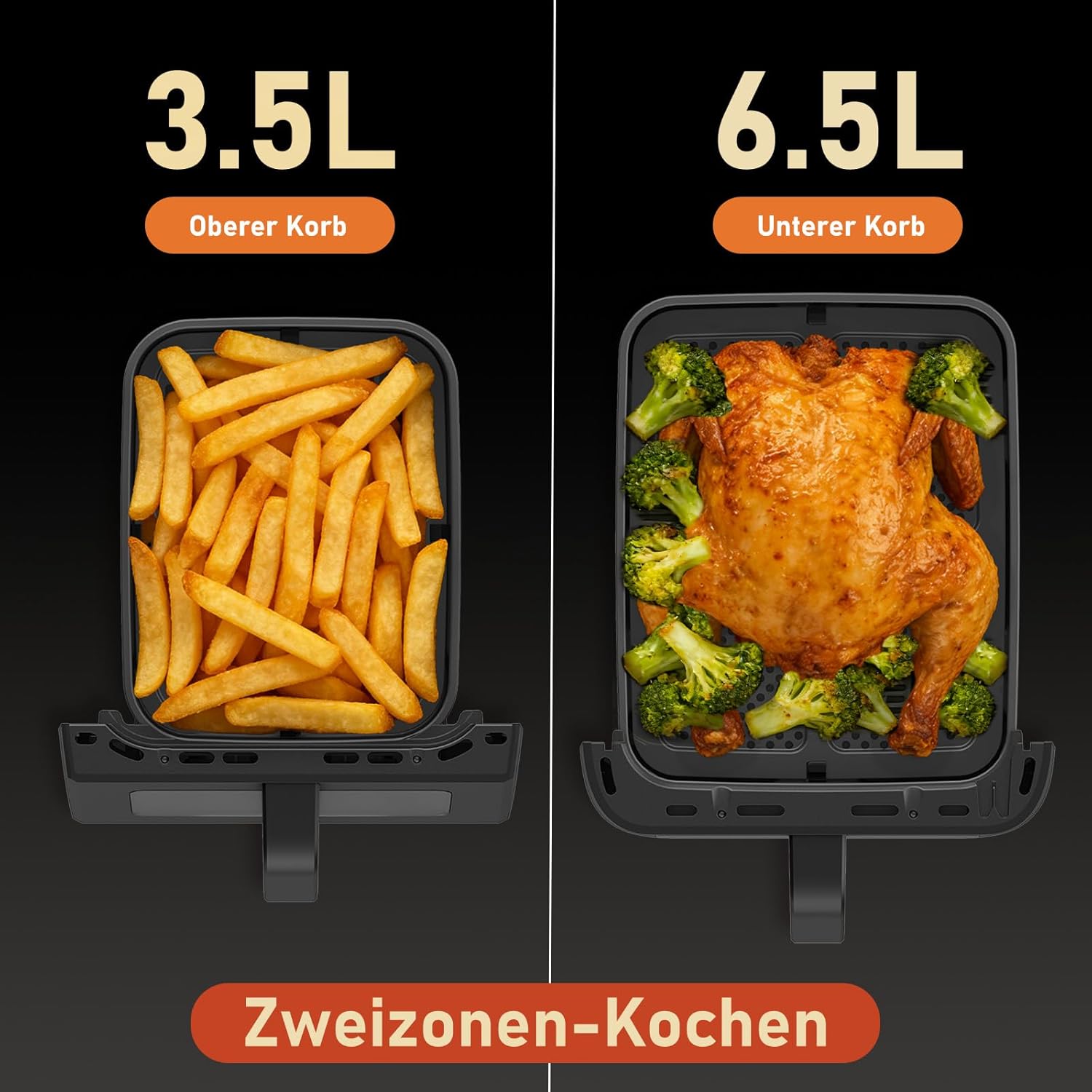 Heißluftfritteuse 2 Kammern, Airfryer 10L mit Sichtfenster & Innenbeleuchtung, Heißluftfritteuse Vertikale Doppelkammer für platzsparendes Familienkochen, SYNC-Funktion, 80-200°C, 3,5L+6,5L 10-in-1 – Bild 8