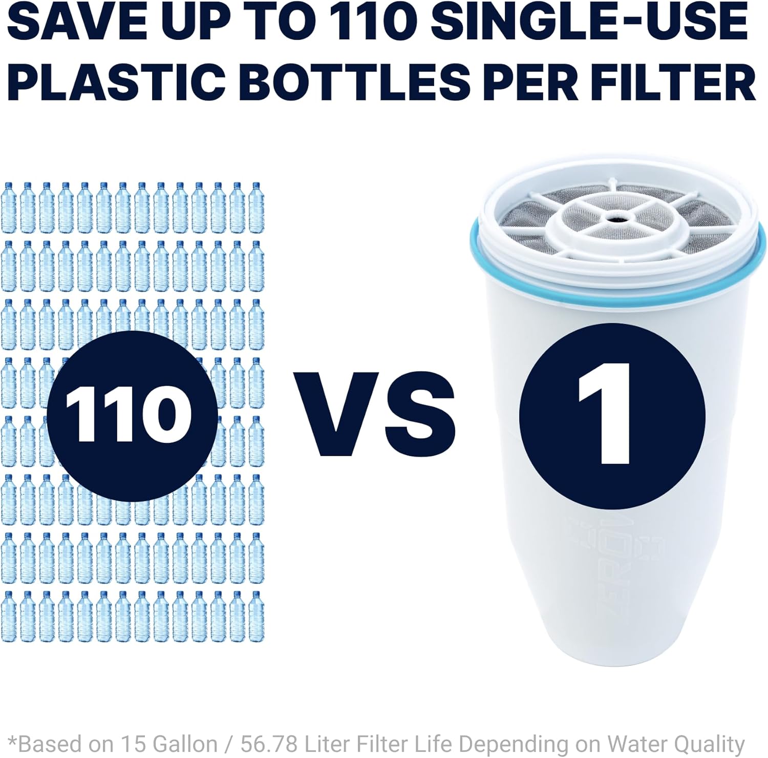 ZeroWater Instant Read Wasserfilterspender, 12,3 Liter, 5-stufiger Wasserfilterspender mit sofortiger Anzeige, 0 TDS, IAPMO-zertifiziert zur Reduzierung von Blei, Chrom und PFOA/PFOS – Bild 6