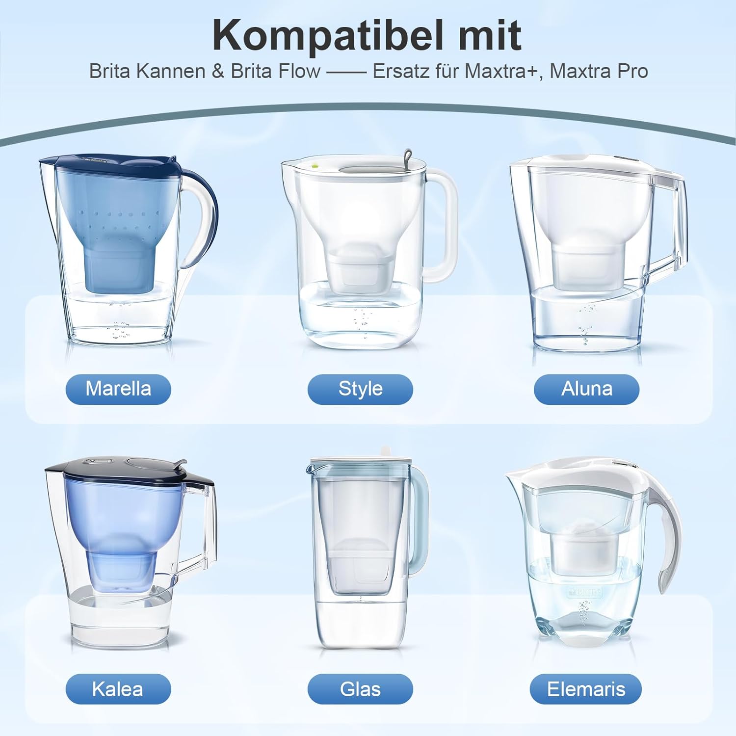 ARETHONE Wasserfilter für Brita Filter: Maxtra+ und Maxtra Pro, Filterkartuschen kompatibel mit Brita Glass, Marella, Style, Aluna Jug, Geräteschutz zur Kalkreduzierung (12 Stück) – Bild 5