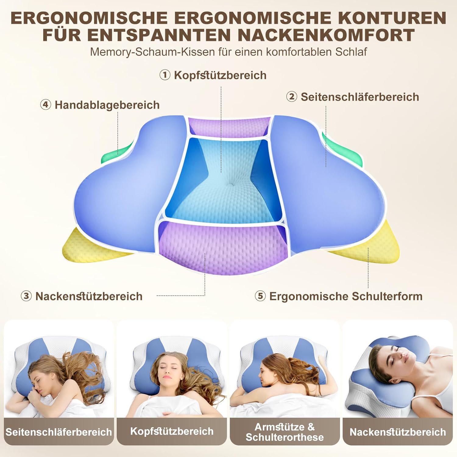 Nackenkissen – Ergonomisches Kissen für Schulter- und Nackenkomfort, Memory-Schaum-Kissen für Bauch-, Rücken- und Seitenschläfer, Kissen mit Nackenstütze (66 x 40 x 14 cm) – Bild 2