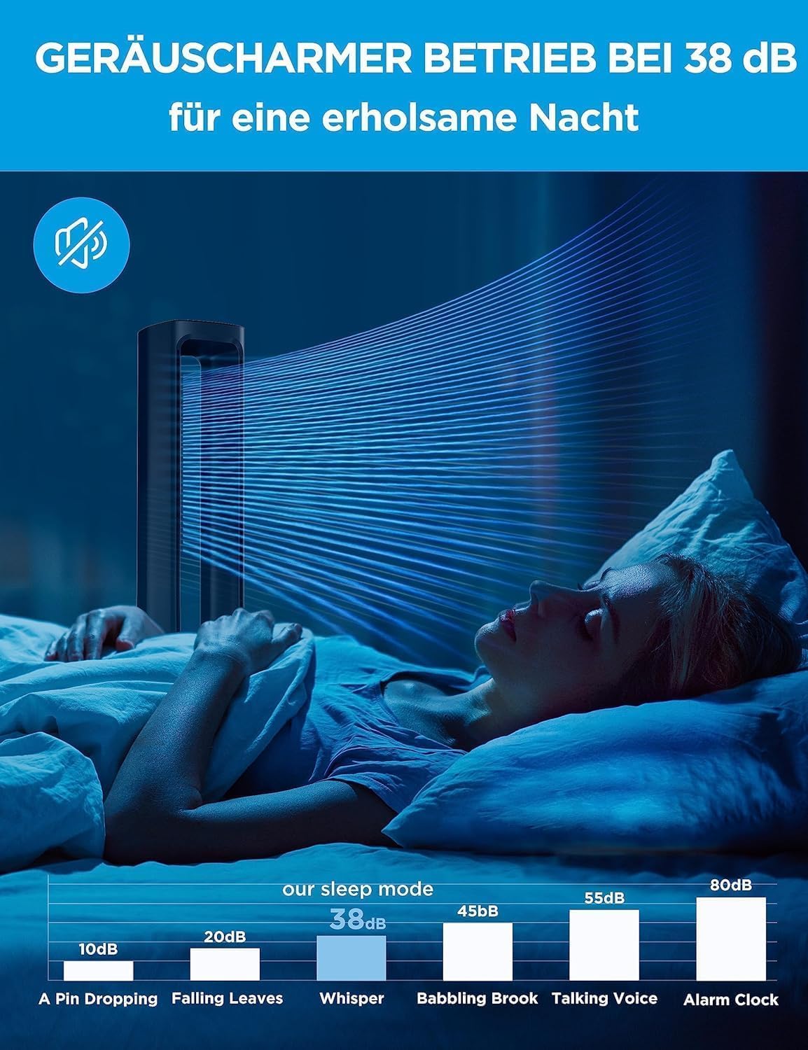 Midea MFP-120i (BL) 2-in-1-Turmventilator, leiser 27-dB-Luftreiniger, H13, echter HEPA auf 47,6 ㎡, LED-Display, Fernbedienung, Oszillation, 12-Stunden-Timer, kompatibel mit kabelloser Verbindung, App Alexa und Google – Bild 6