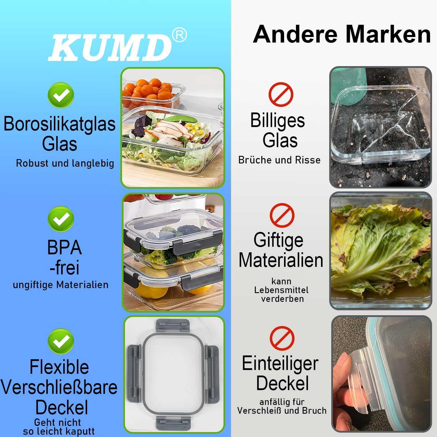 KUMD Vorratsdosen aus Glas mit Deckel, 5er-Set (10 Stück), 1040 ml, Vorratsbehälter aus Borosilikatglas für die Mikrowelle und die Zubereitung von Mahlzeiten – rechteckige Lunchbox, ofenfest, auslaufsicher – Bild 6