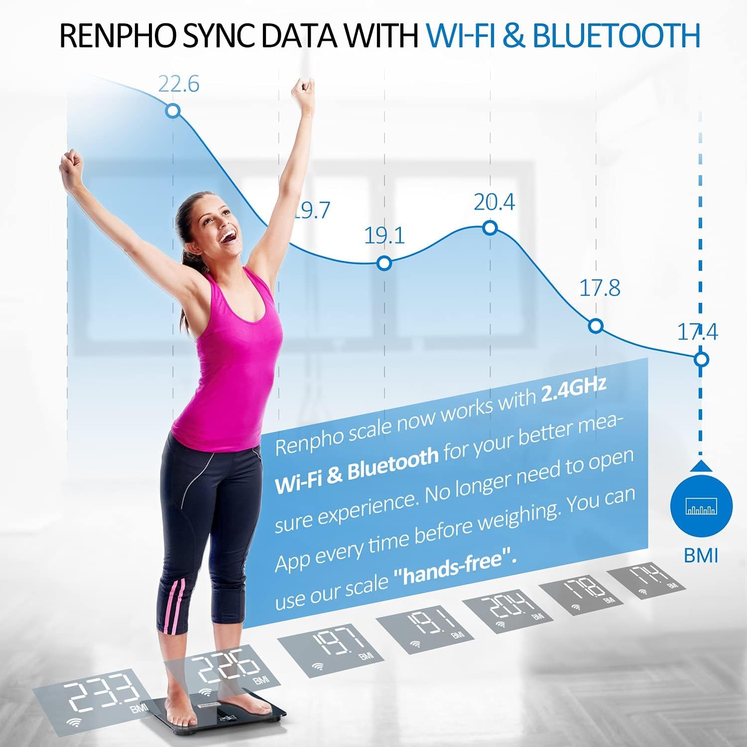 Renpho WiFi Smart Scales Bluetooth-Körperfettwaage, mit Körperfett und Muskelmasse, kabelloser Körperanalyse & Überwachung von 13 Körperwerten für Ihre Gesundheit – Bild 2