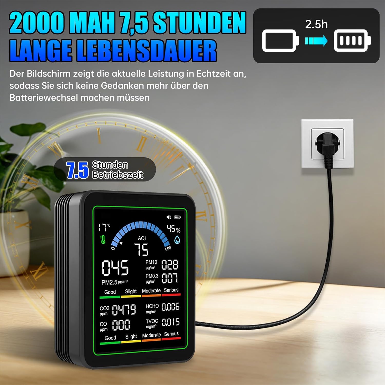 10-in-1-Luftqualitätsmonitor mit 2,8-Zoll-Farbdisplay und 4-Farben-Alarm, Messung von CO₂, PM1,0/PM2,5/PM10, HCHO, Temperatur und Luftfeuchtigkeit. Luftüberwachungsgerät mit Typ C für Zuhause – Bild 4