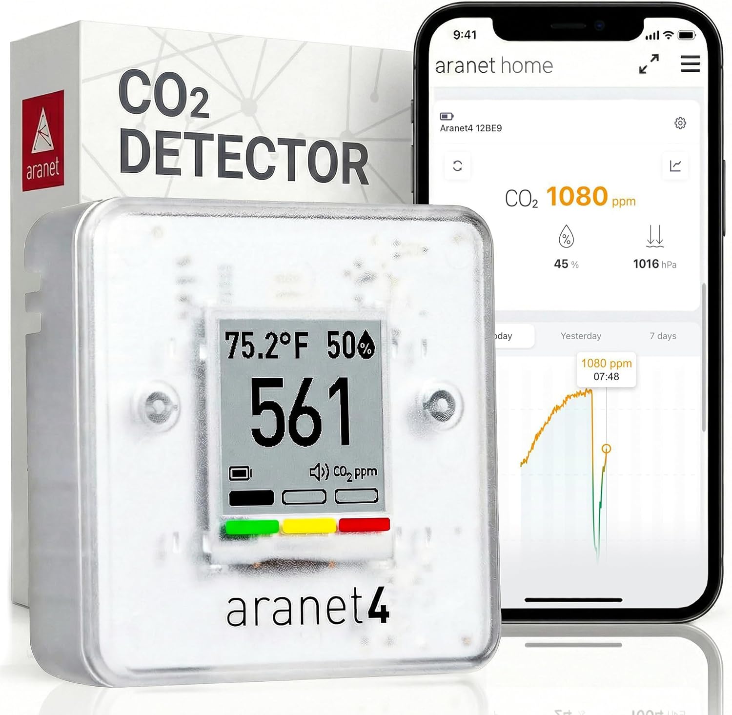 Aranet4 Home Kabelloser Raumluftqualitätssensor für Zuhause, Büro oder Schule (CO2, Temperatur, Luftfeuchtigkeit und mehr), tragbar