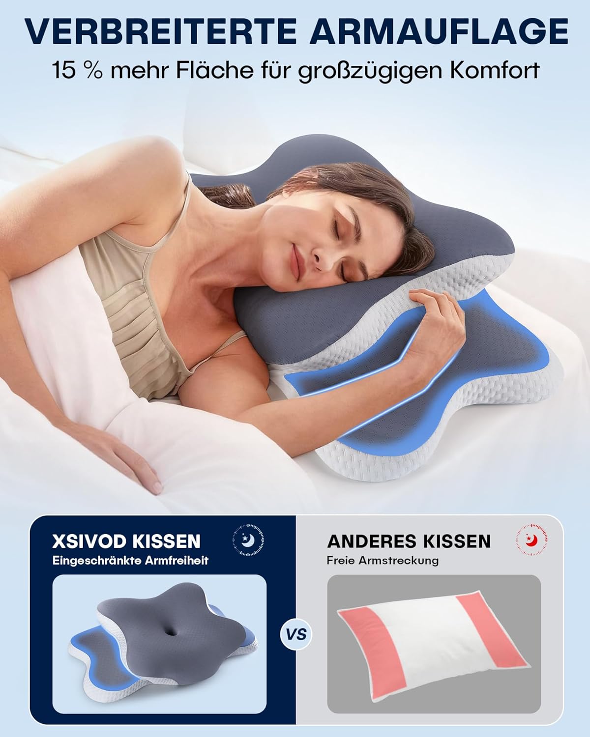 XSIVOD Orthopädisches Nackenkissen – Ergonomisches Memory-Schaum-Kissen mit kühlender Wirkung, Nackenstützkissen gegen Schmerzen, Anti-Schnarch-Kissen für Seiten-, Rücken- und Bauchschläfer, Grau – Bild 7