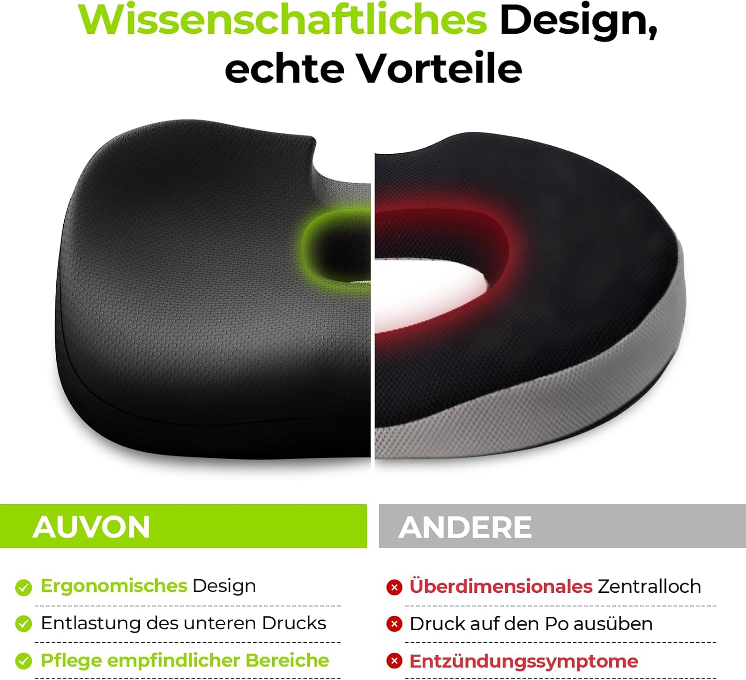 AUVON Sitzkissen, orthopädisches, ergonomisches Hämorrhoiden-Sitzkissen mit Loch und U-förmigem Design, Steißbeinkissen, Sitzring, Steißbein entlastet und erhöht den Sitzkomfort für Bürostuhl, Auto, Ischias, Schwangerschaft – Bild 4