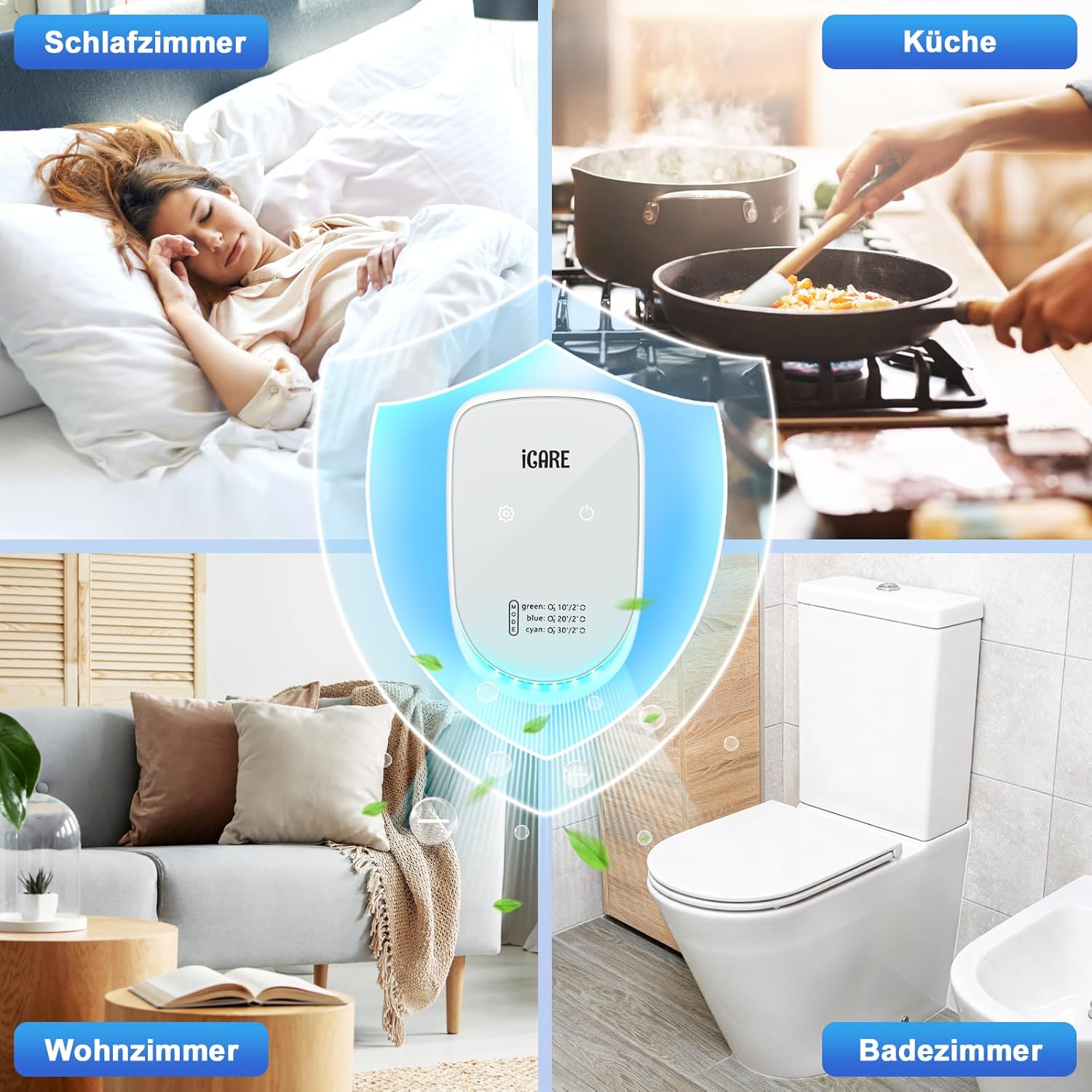 ICARE Luftreiniger mit Ionisator, Luftreiniger-Ionisator-Generator mit 3 Farblichtmodi, ultraleiser Plug & Play Negativ-Ionen-Luftreiniger für Büro, Zimmer, Badezimmer, Rauch, Haustiere, ozonfrei – Bild 8