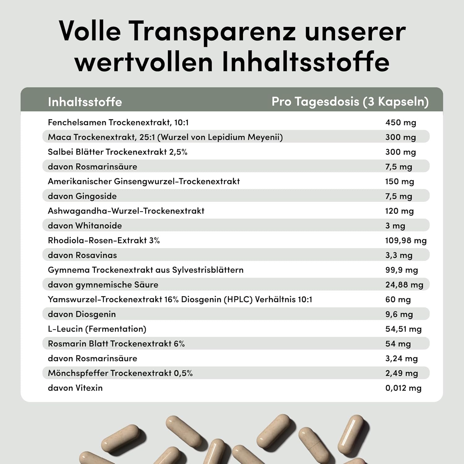 Steiger Naturals Hormone Balance – Natürlicher Menopause-Komplex für Frauen | 10 Pflanzenextrakte | Hormonfrei, vegan, laktosefrei, glutenfrei | Unterstützung für Ihr Wohlbefinden – Bild 2