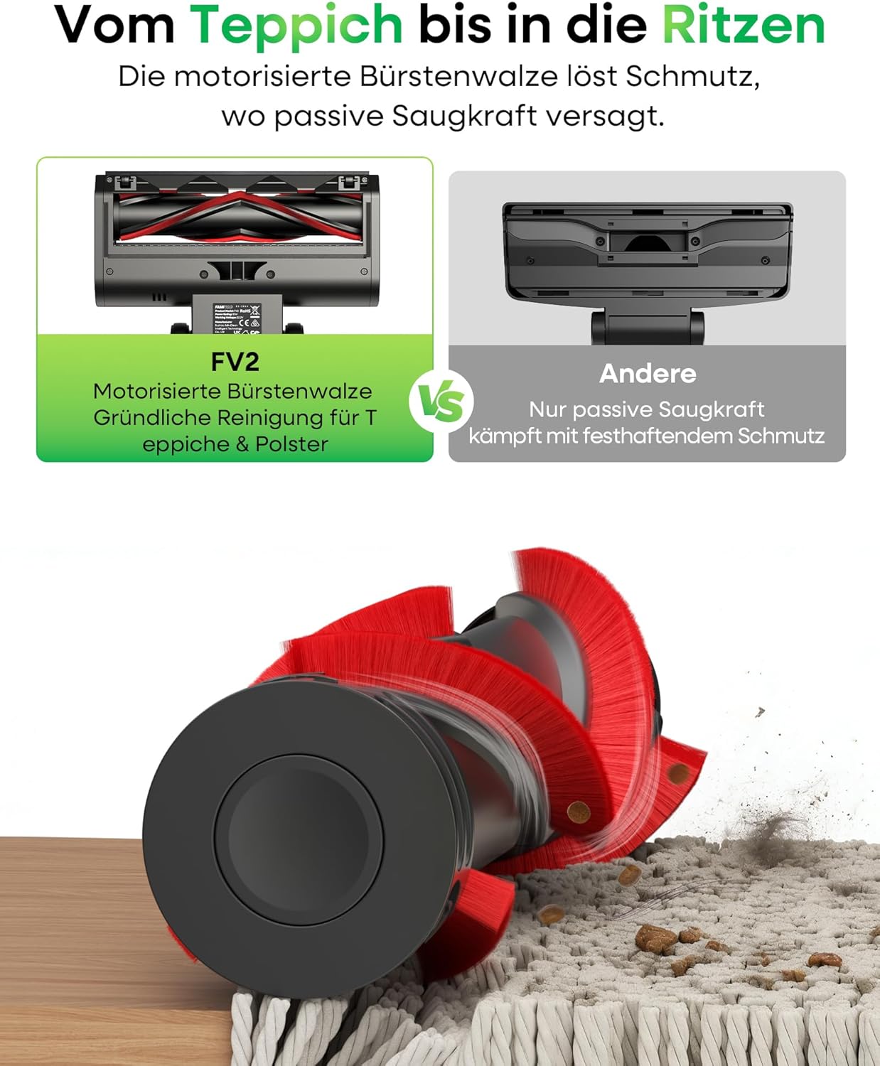 FAMIVAC FV2 Staubsauger mit Kabel, 65Kpa/600W Staubsauger Beutellos mit Matratzenbürste, 1,3KG Leichtgewicht, 7M Kabel, 60dB Leise, 1,5L, Selbststehend, Anti-Tangle-Bürste für Teppich/Boden/Tierhaare – Bild 5