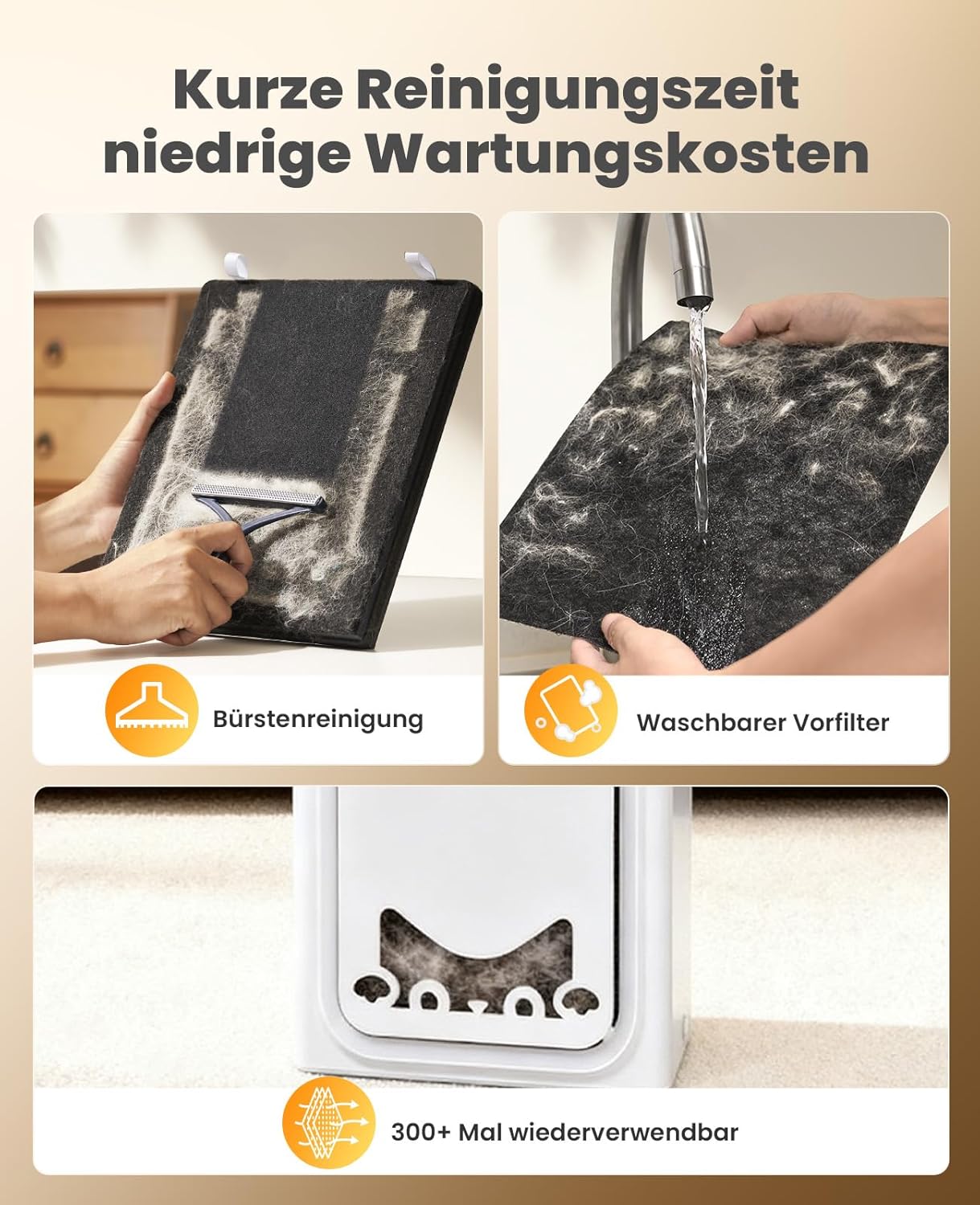 oneisall Luftreiniger mit waschbarem HEPA-Filter, CADR 320 m³/h, 204 m², 20 dB, leiser Luftreiniger für Allergiker, gegen 99,97 % Haustiere, Tierhaare, Hautschuppen, Pollen, PM2,5, Staub, Schimmel, Gerüche – Bild 6