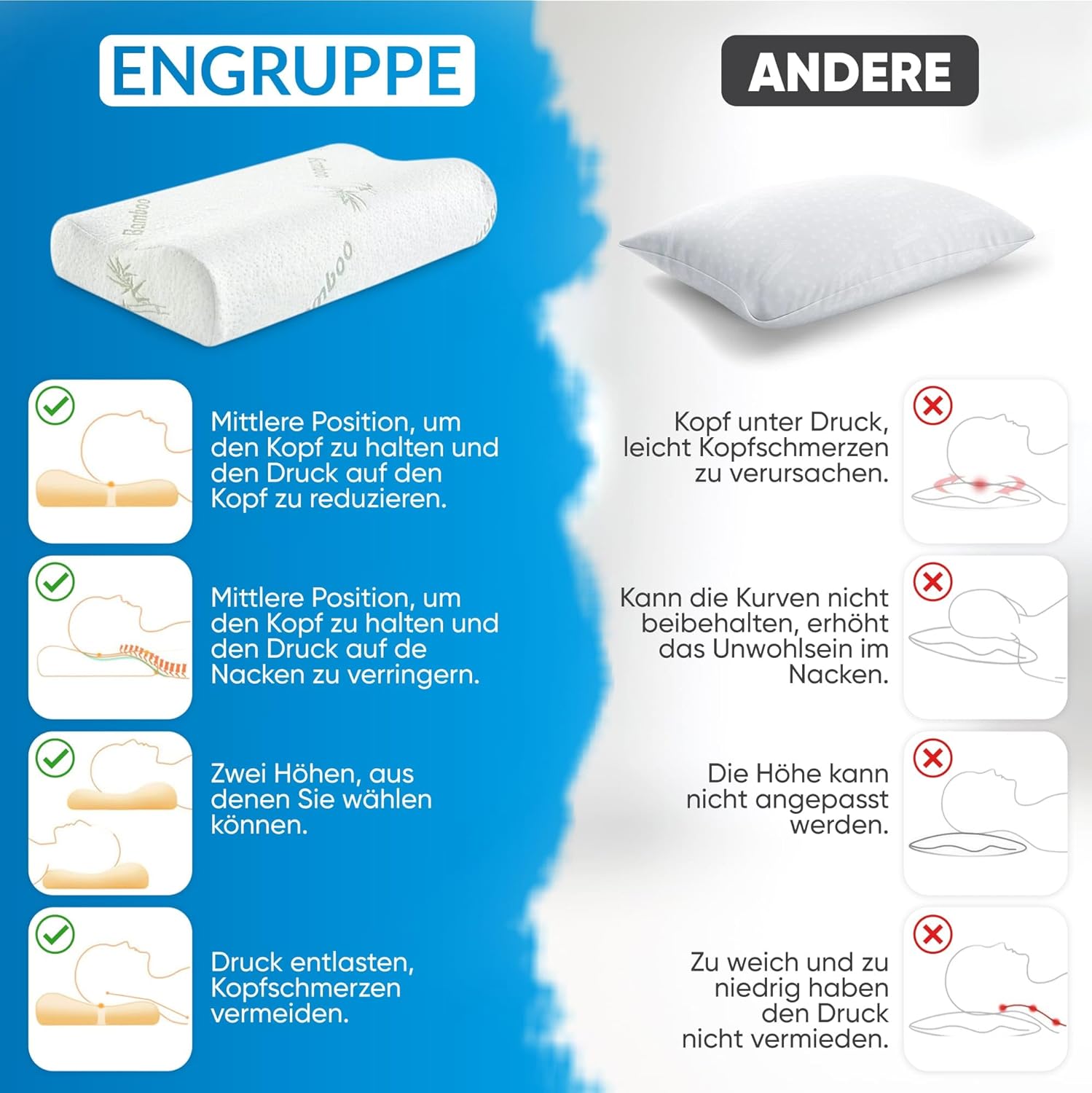 Orthopädisches Nackenstützkissen aus Memory-Schaum – ergonomisches Kissen für Seiten- und Rückenschläfer – atmungsaktives Kissen mit waschbarem Bezug – Bild 7