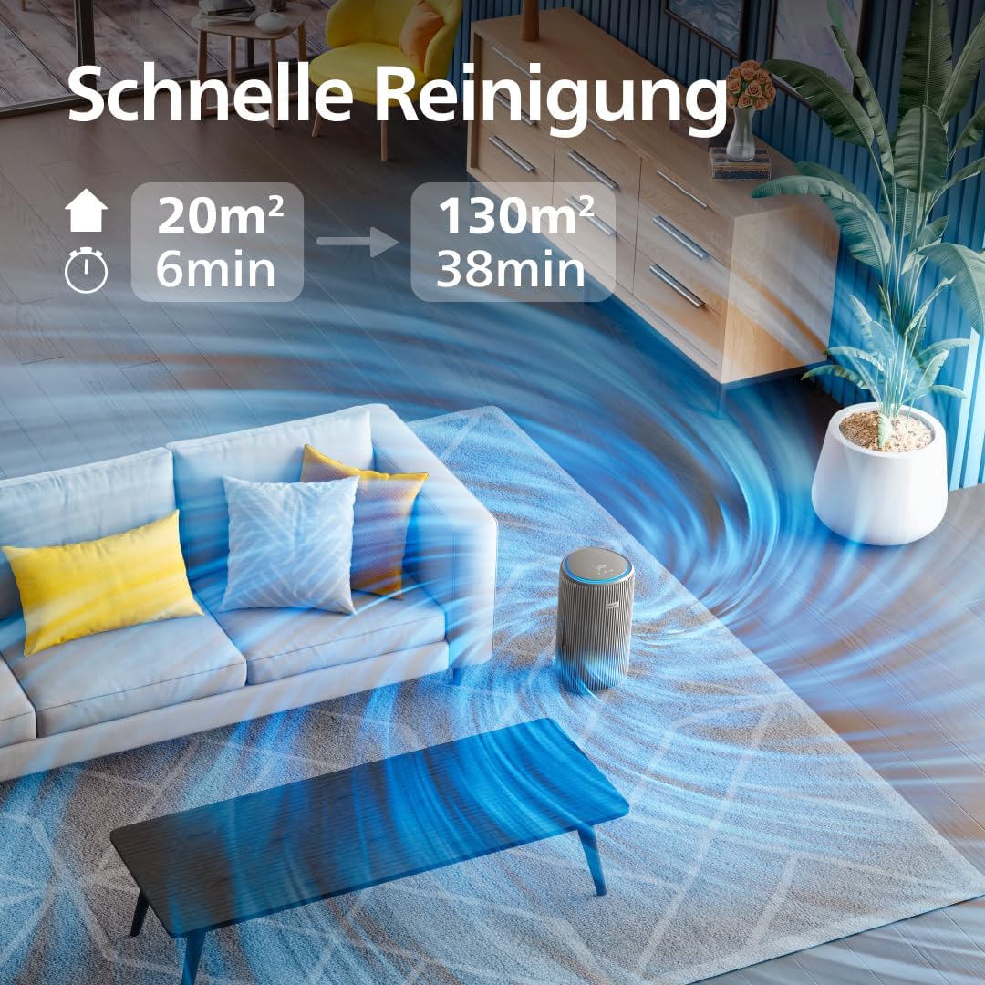 Philips PureProtect 3200-Serie: Intelligenter Luftreiniger, HEPA- und Aktivkohlefilter, CADR 500 m³/h für 130 m², extrem leise und energieeffizient, fängt 99,97 % Allergene ein (AC3210/12) – Bild 4
