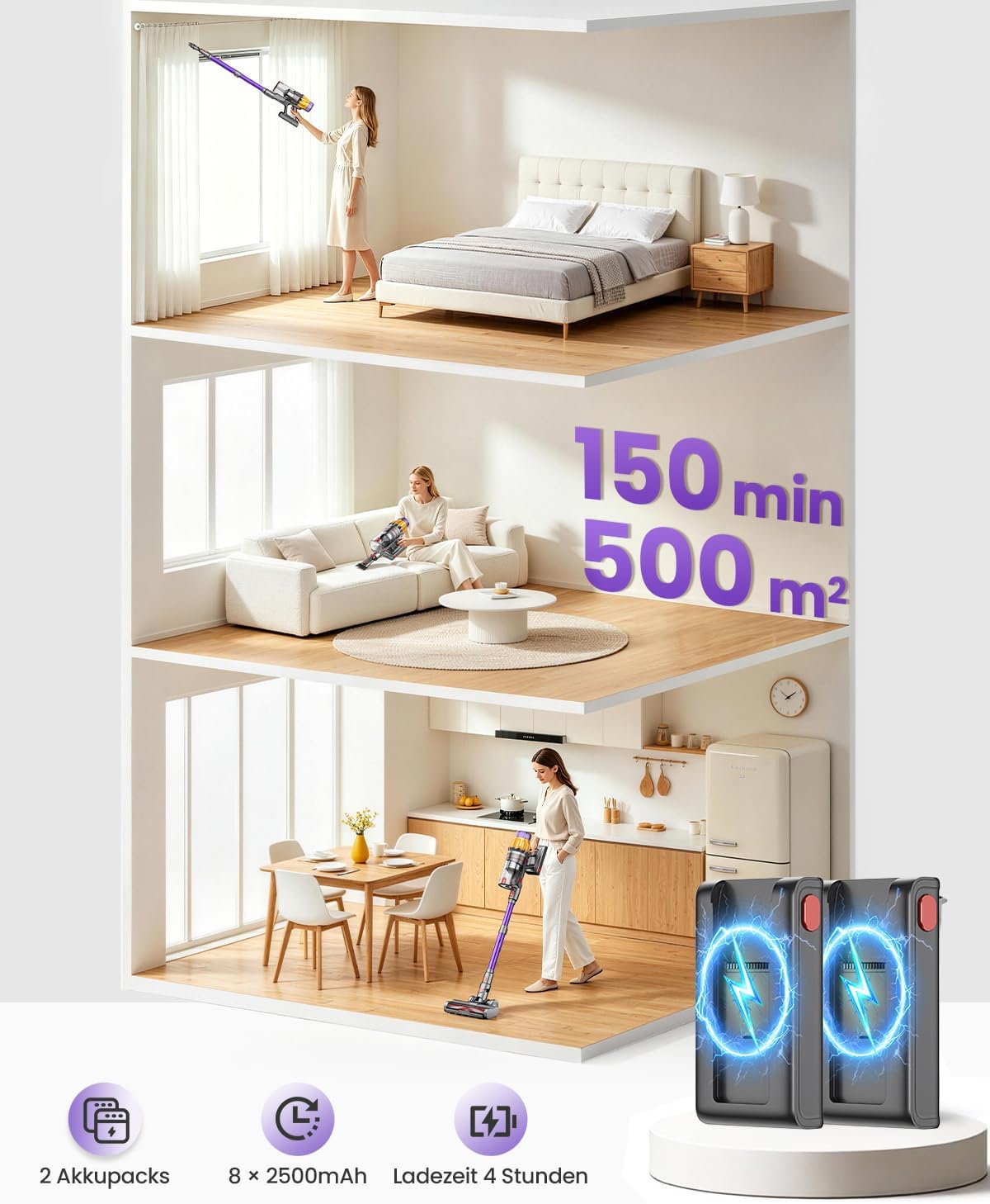 Akku-Staubsauger für Tierhaare, 2 Akkus, 150 Min. Laufzeit/58 KPA, 600 W, starke Saugleistung, Anti-Tangle-Bürste, selbststehend, leicht, kabellos, für Zuhause, Hunde und Katzen – Bild 2