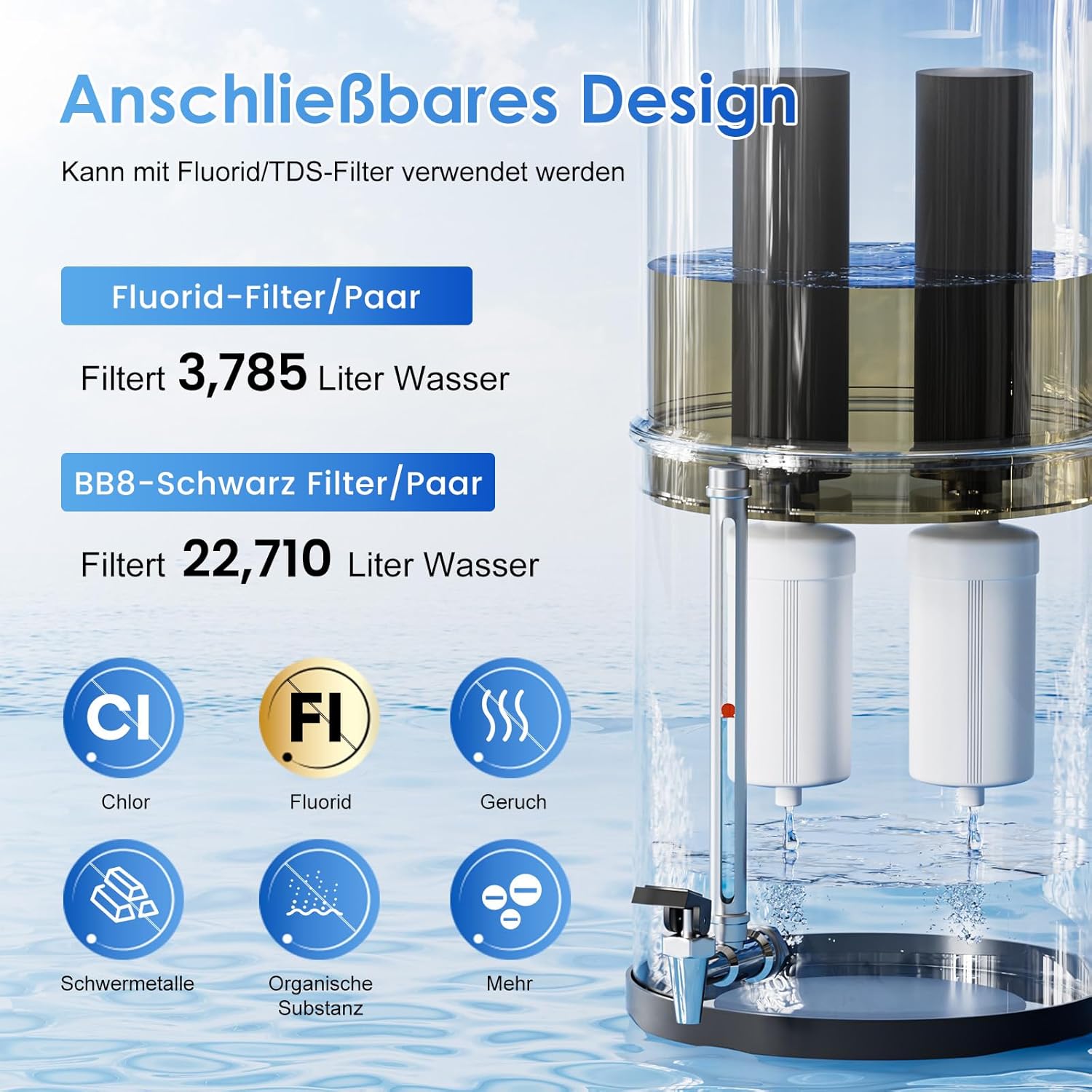 Purewell Schwerkraft-Wasserfilter 8,5 l – Edelstahlbehälter mit 4 Filtern (Aktivkohle/Fluorid) mit transparentem Wasserhahn – entfernt 99 % Fluorid, Chlor und Metalle – stromlos – Bild 4