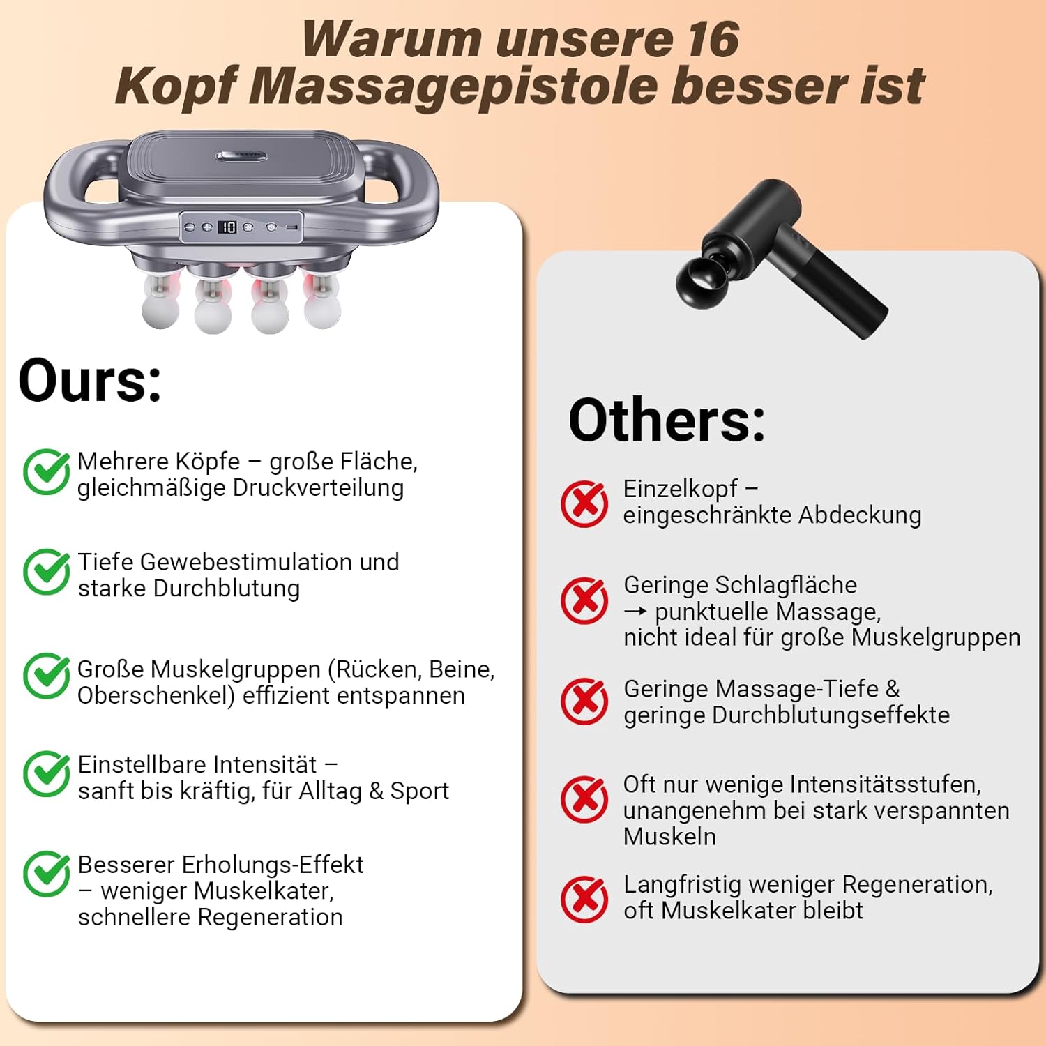 Massagepistole mit 16 Köpfen, 9 Modi und 9 Intensitäten – elektrisches Massagegerät für Rücken, Beine und tägliche Muskelentspannung – Bild 3