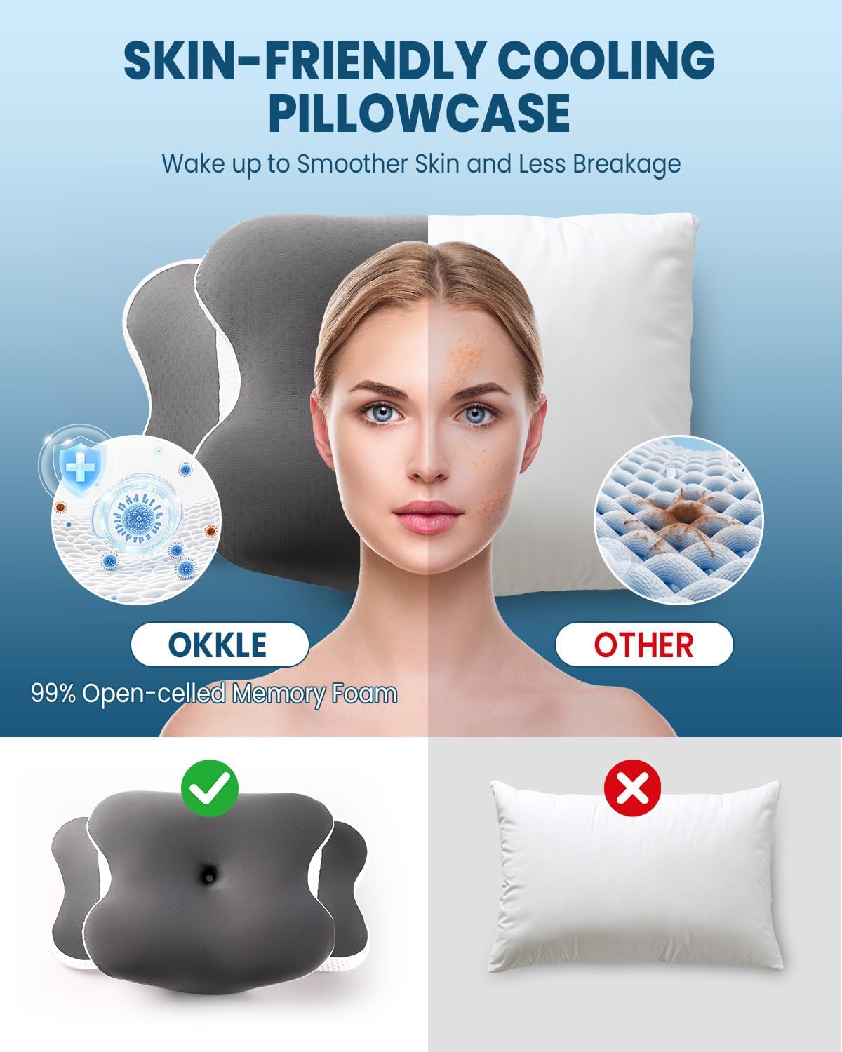 Nackenstützendes Kühlkissen, verstellbares Nackenkissen, gemütliches Schlafen, geruchlos, ergonomisches Konturkissen, orthopädisches Memory-Schaum-Bettkissen für den seitlichen Rücken – Bild 5